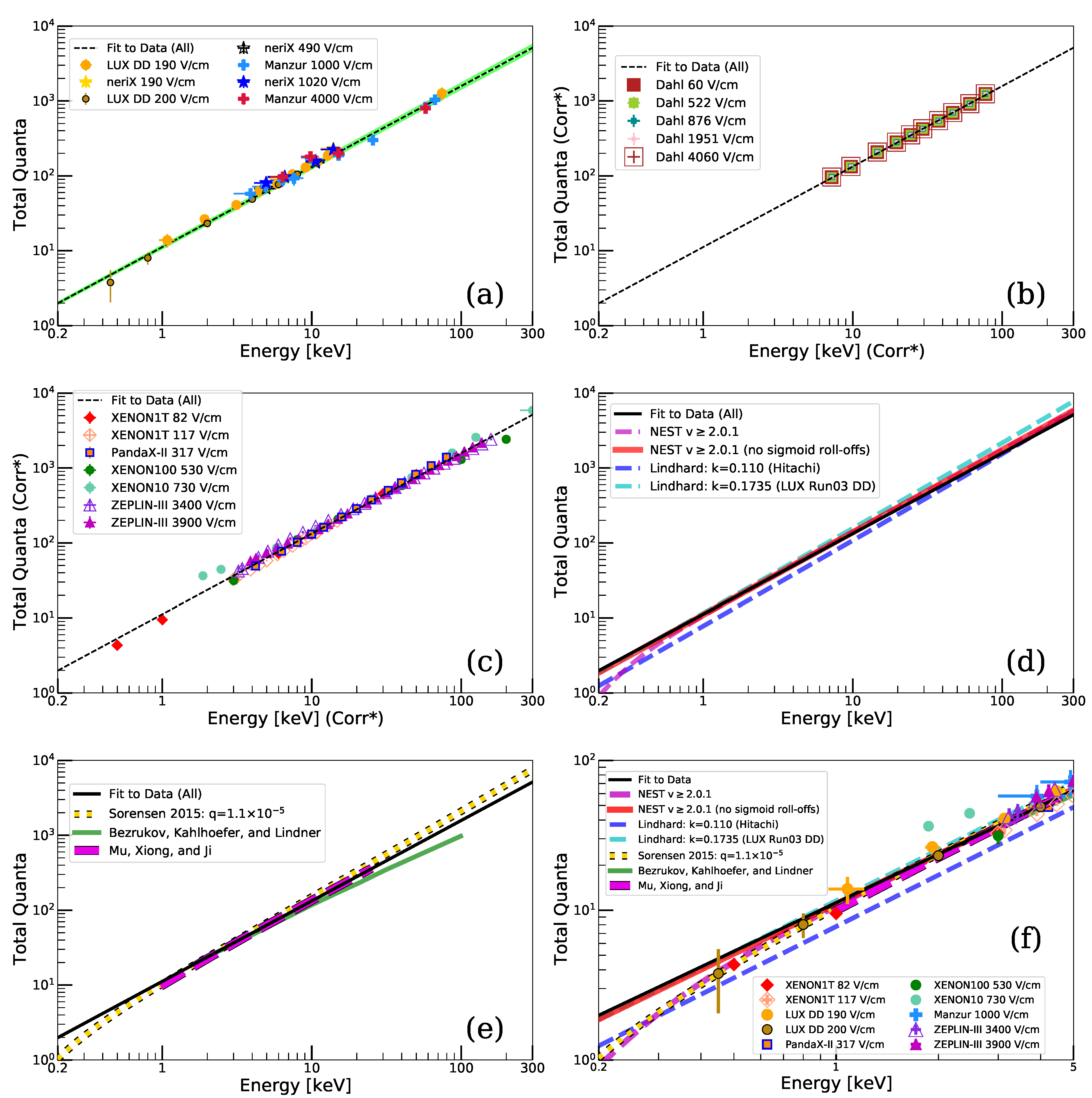 Instruments 05 00013 g005 Instruments 05 00013 g005