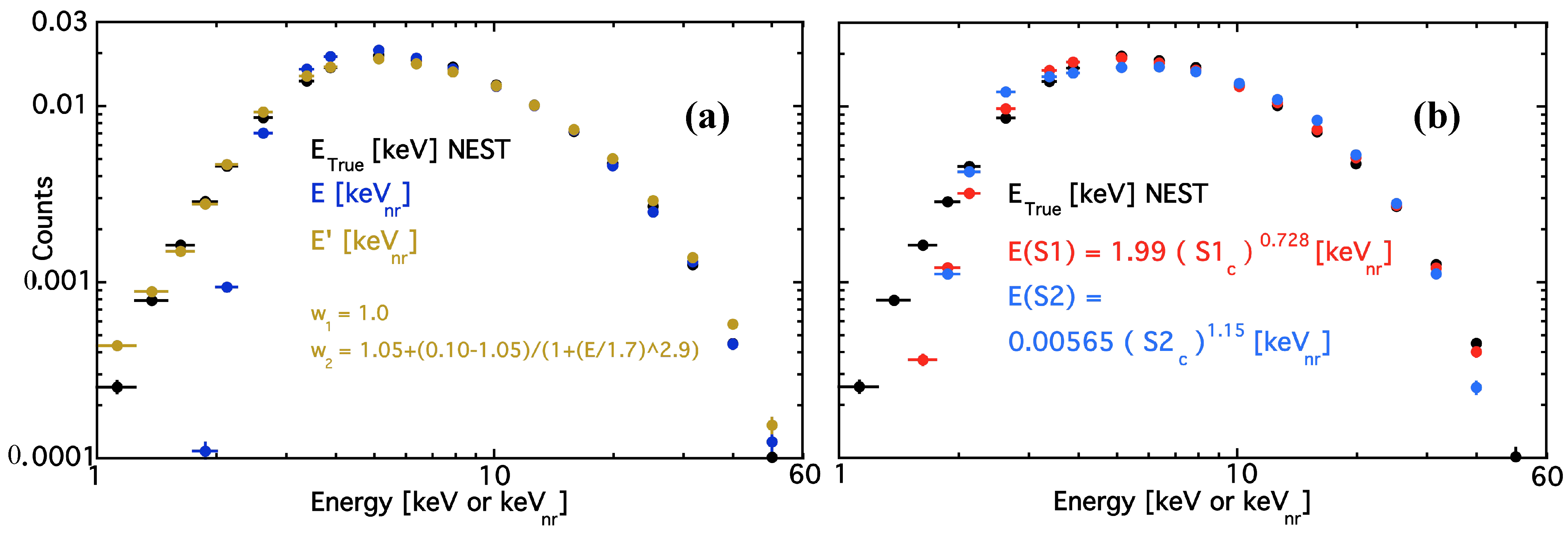 Instruments 05 00013 g006 Instruments 05 00013 g006