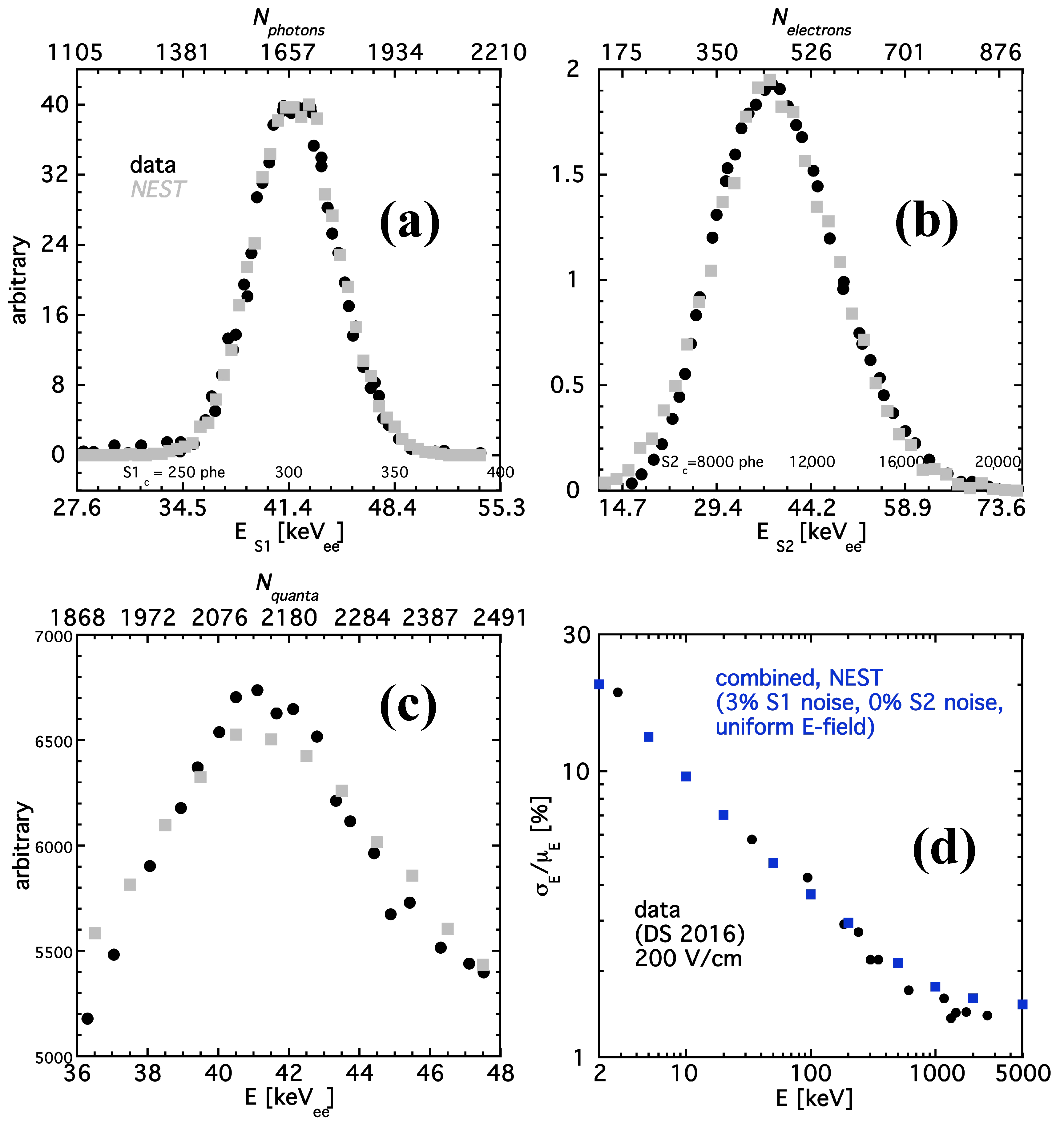 Instruments 05 00013 g007 Instruments 05 00013 g007