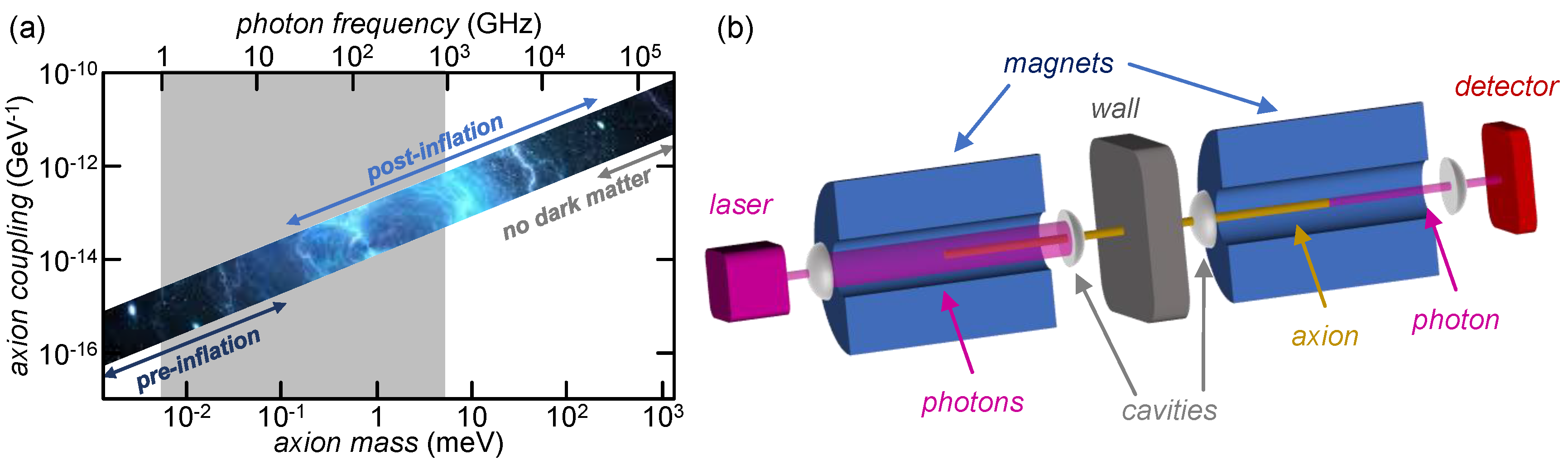 Instruments 05 00014 g001