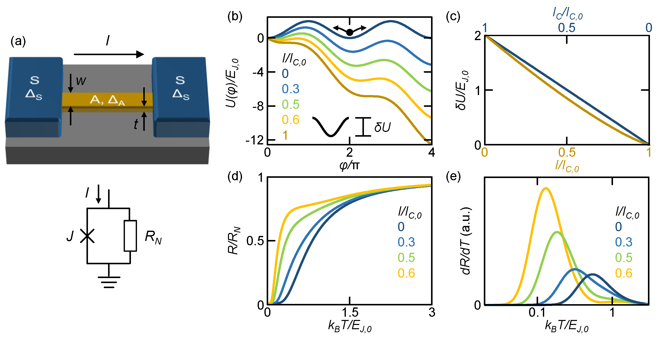 Instruments 05 00014 g002