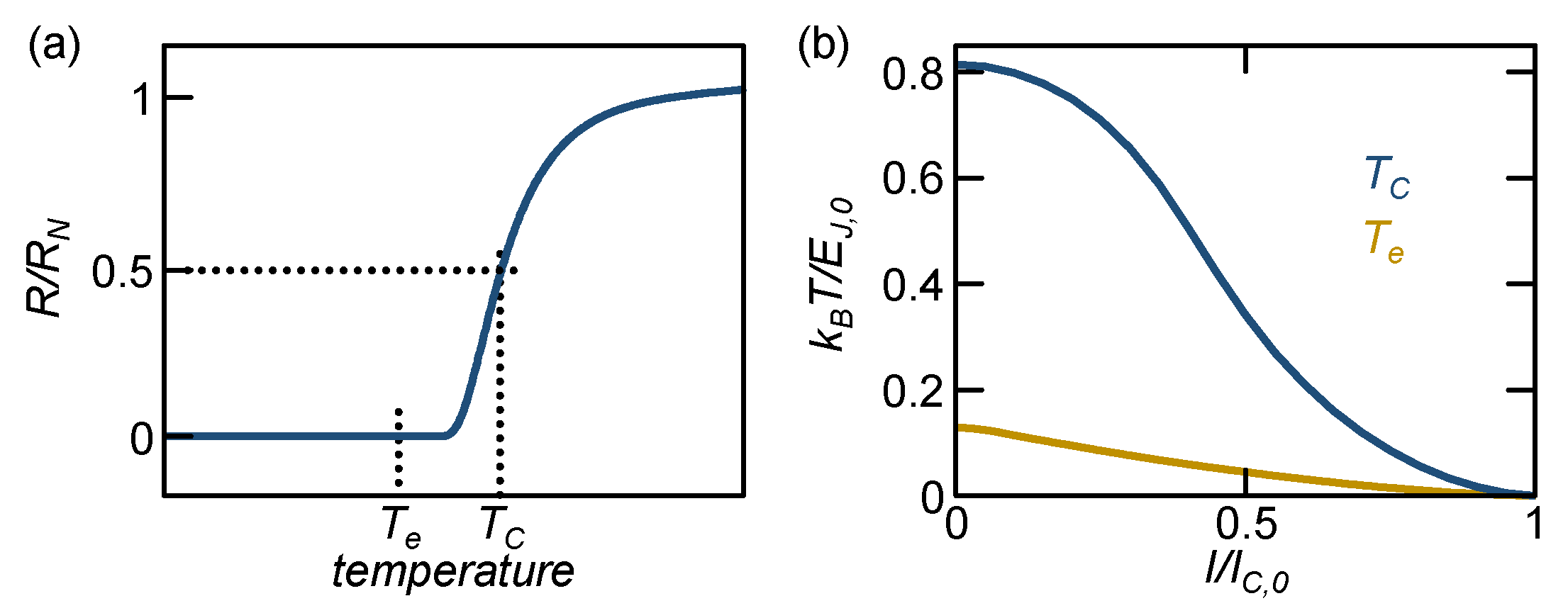 Instruments 05 00014 g003