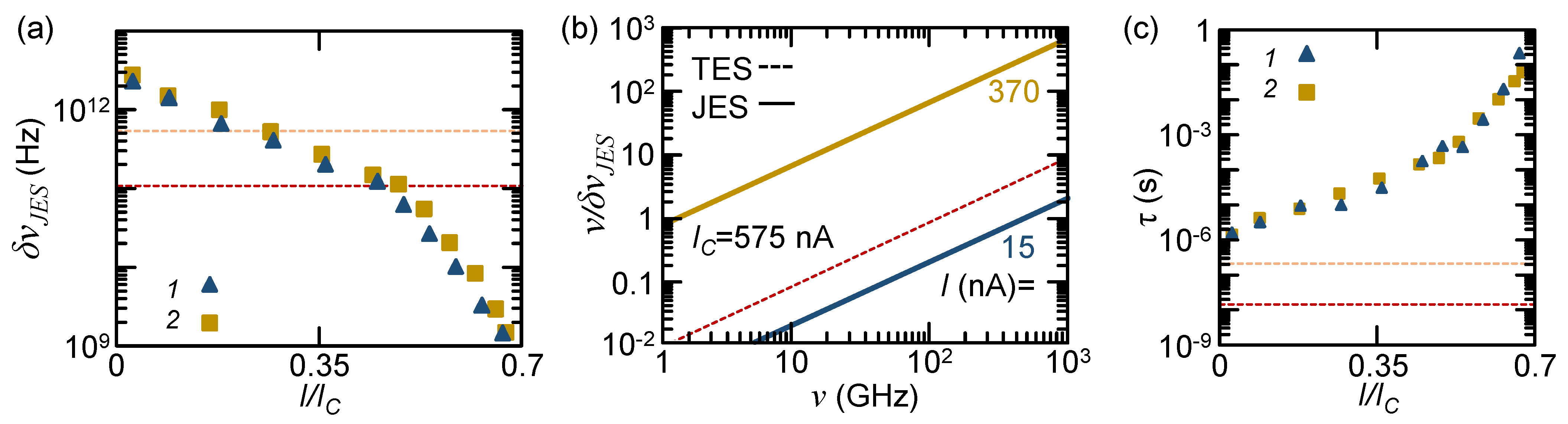 Instruments 05 00014 g007