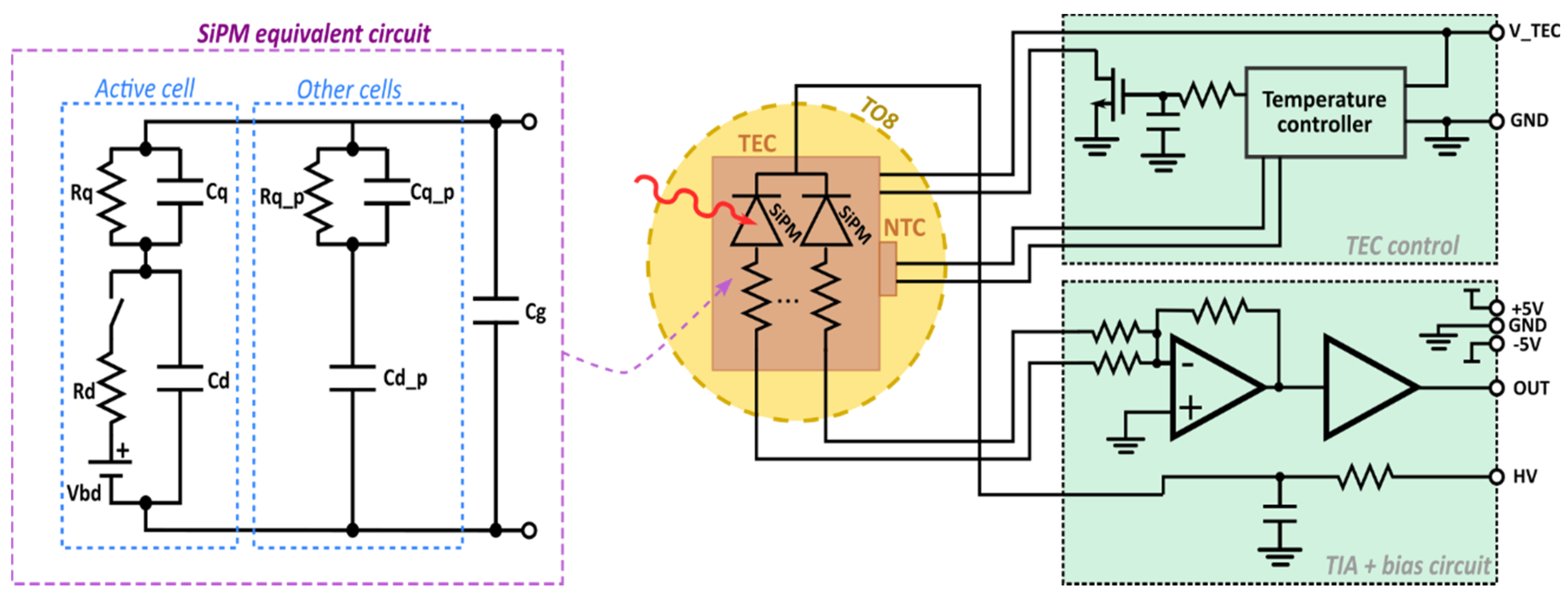 Instruments 05 00018 g002