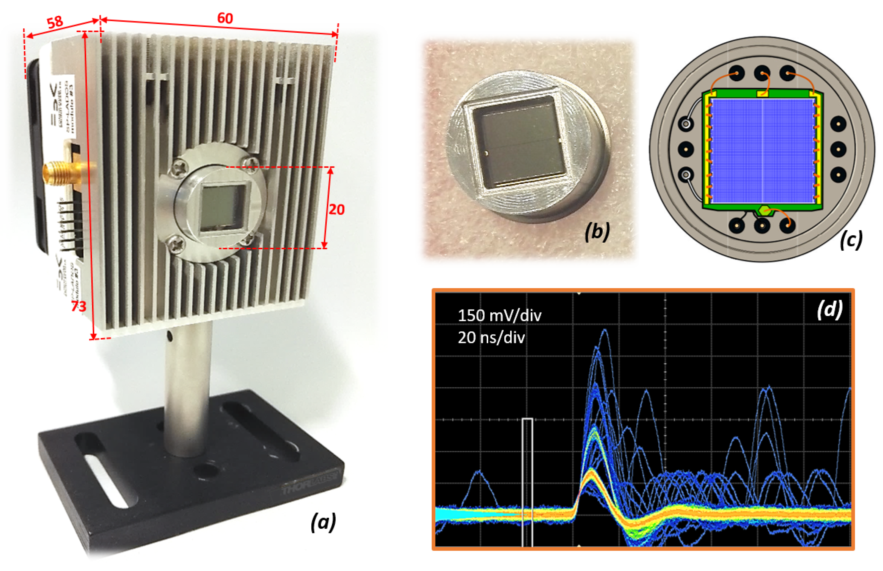 Instruments 05 00018 g003