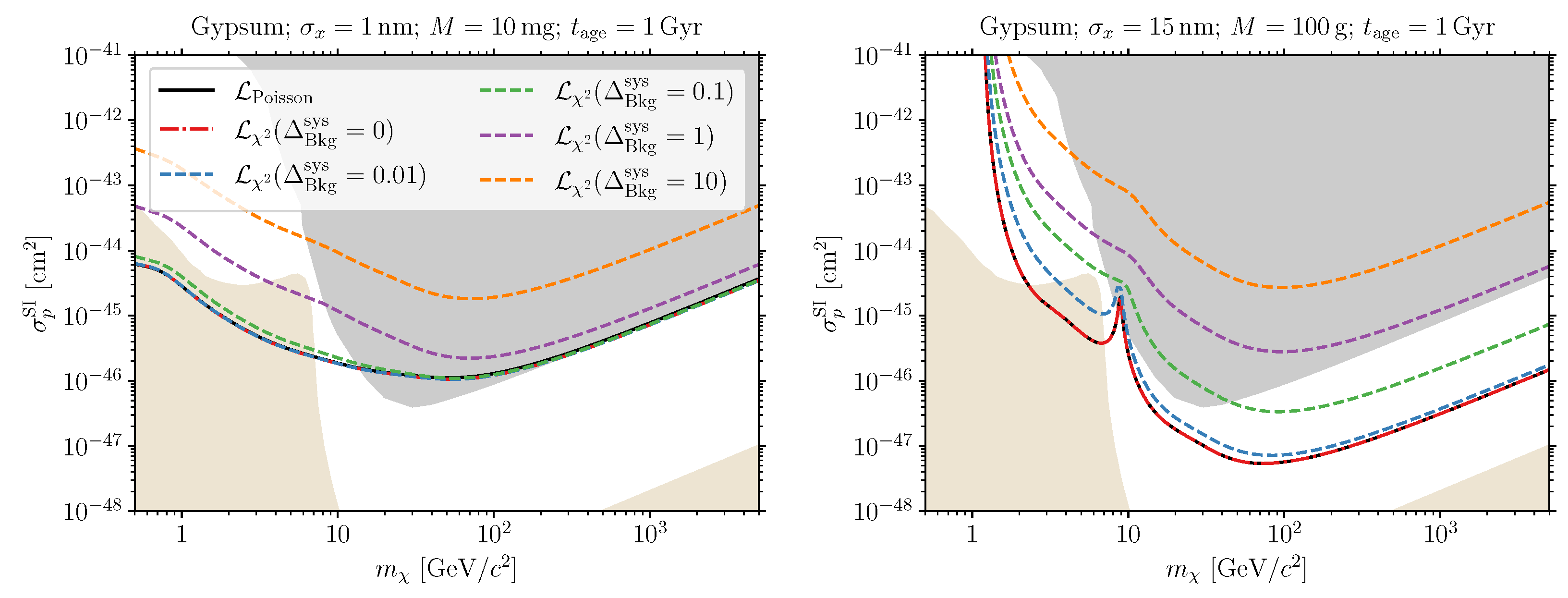 Instruments 05 00021 g004