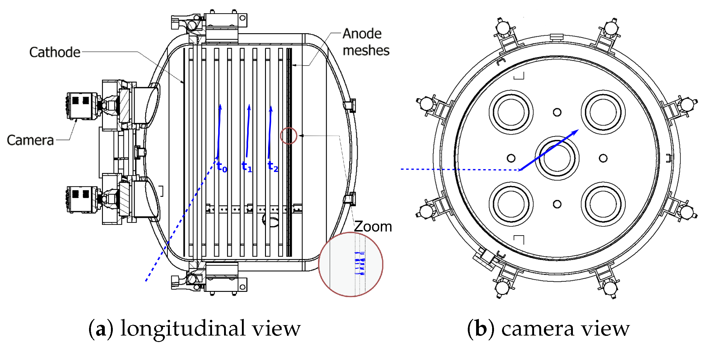 Instruments 05 00022 g001 Instruments 05 00022 g001