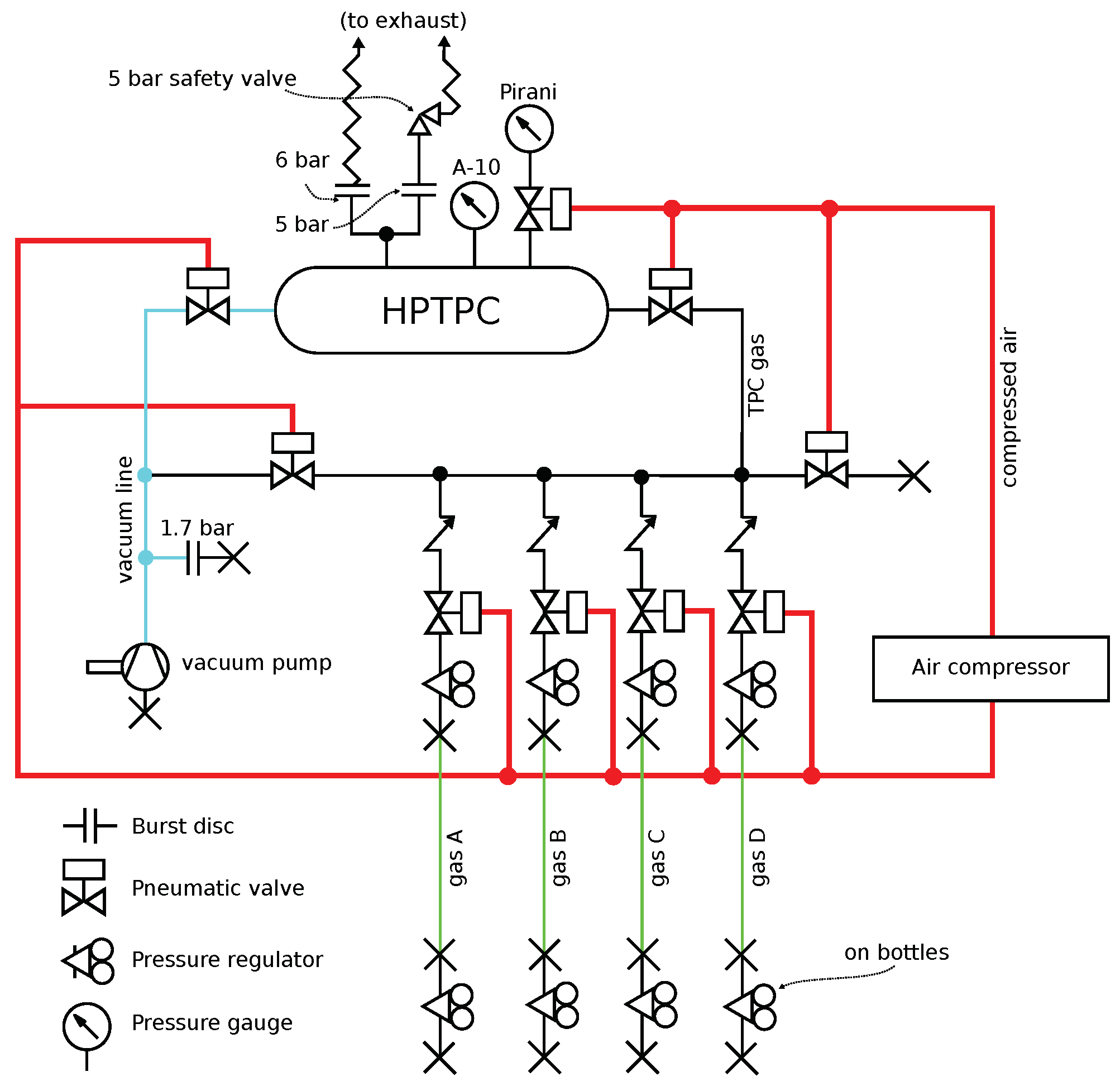 Instruments 05 00022 g005 Instruments 05 00022 g005