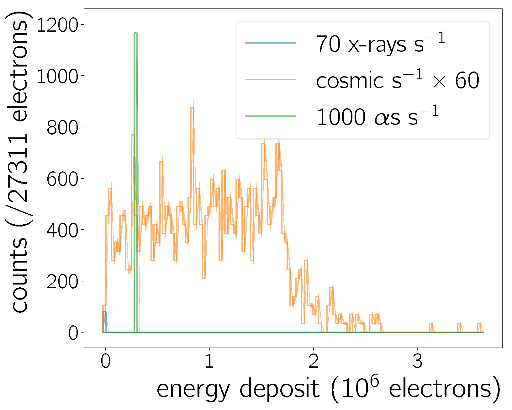 Instruments 05 00022 g008 Instruments 05 00022 g008