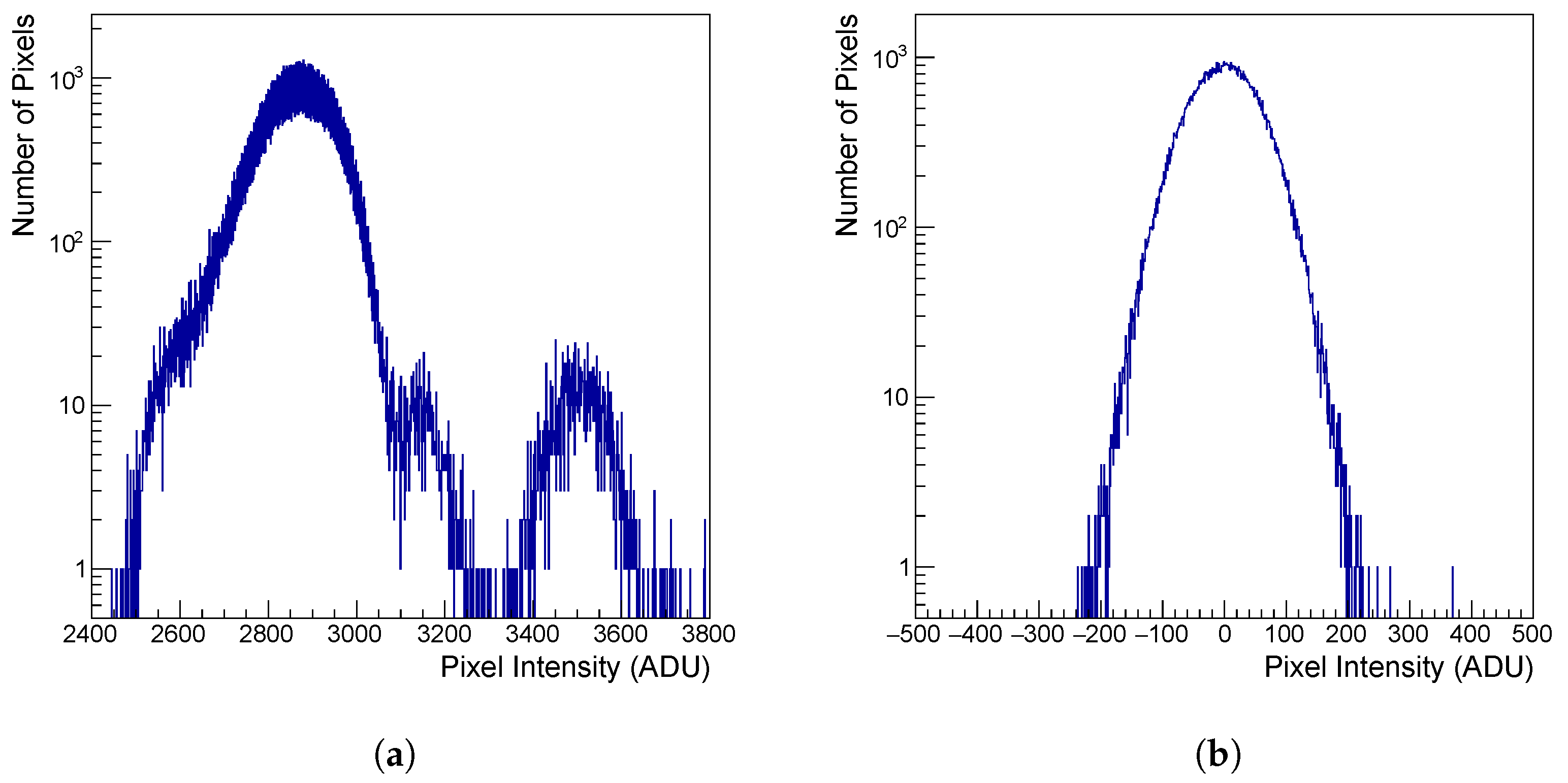 Instruments 05 00022 g010 Instruments 05 00022 g010