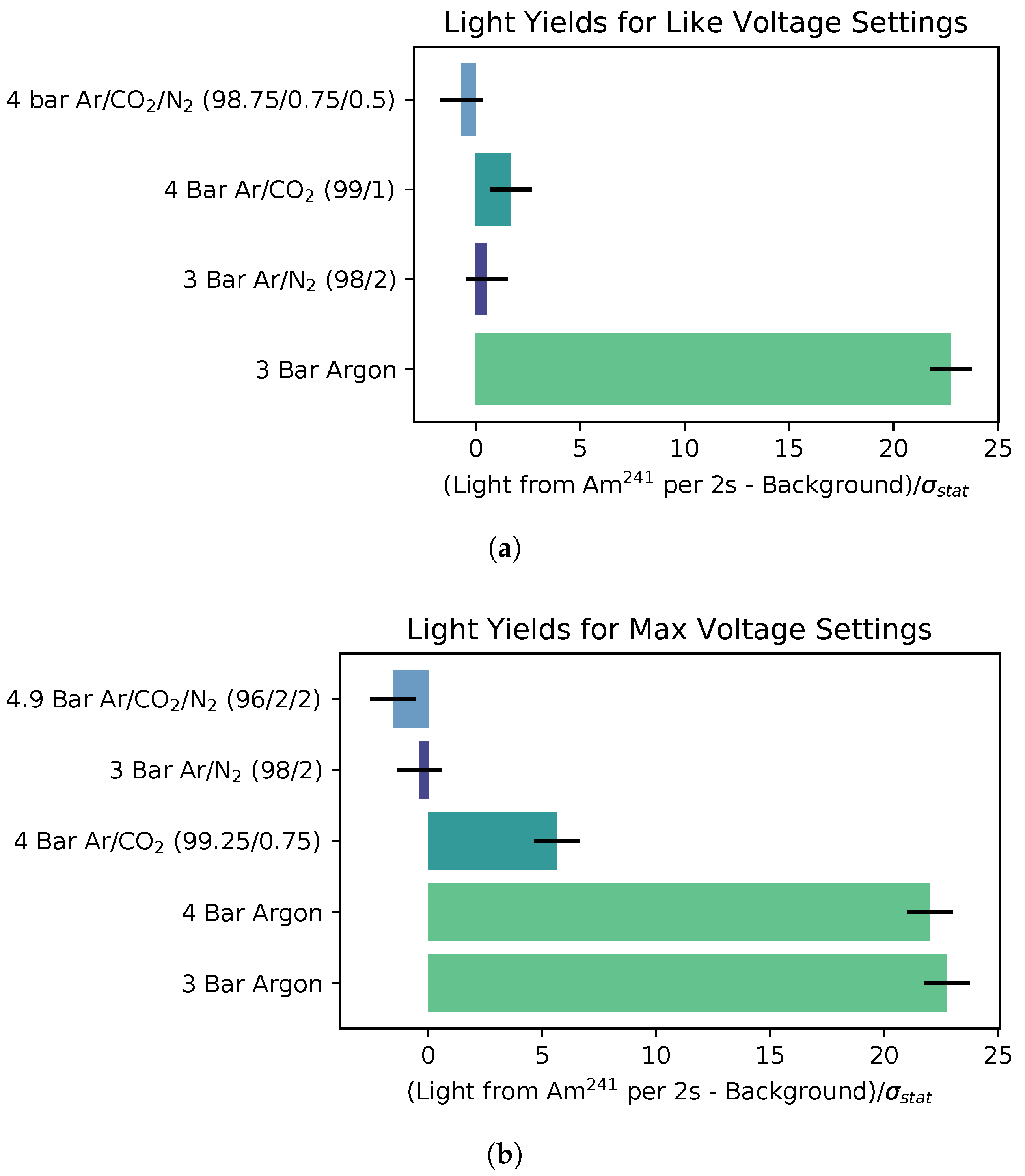 Instruments 05 00022 g013 Instruments 05 00022 g013