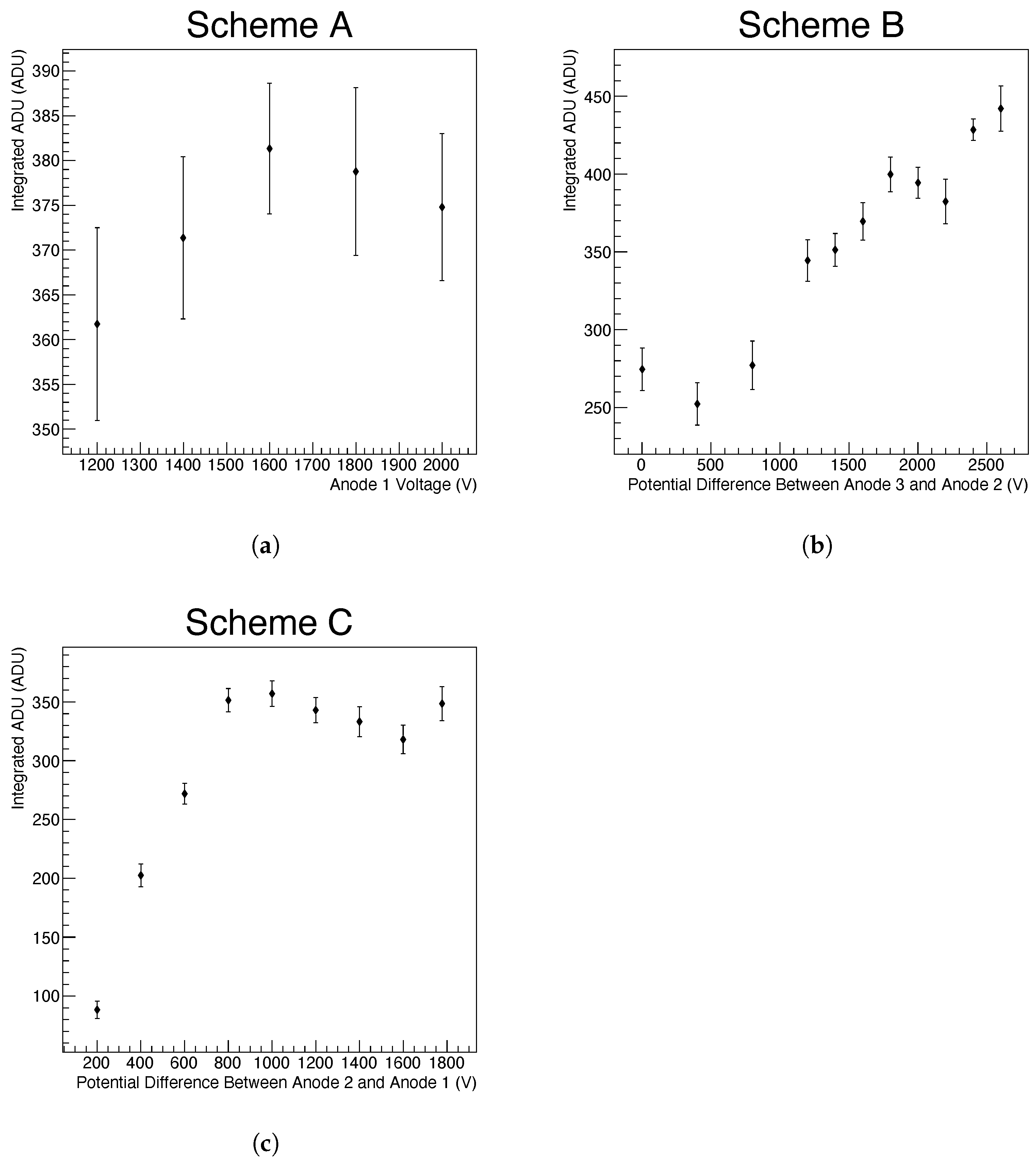 Instruments 05 00022 g015 Instruments 05 00022 g015