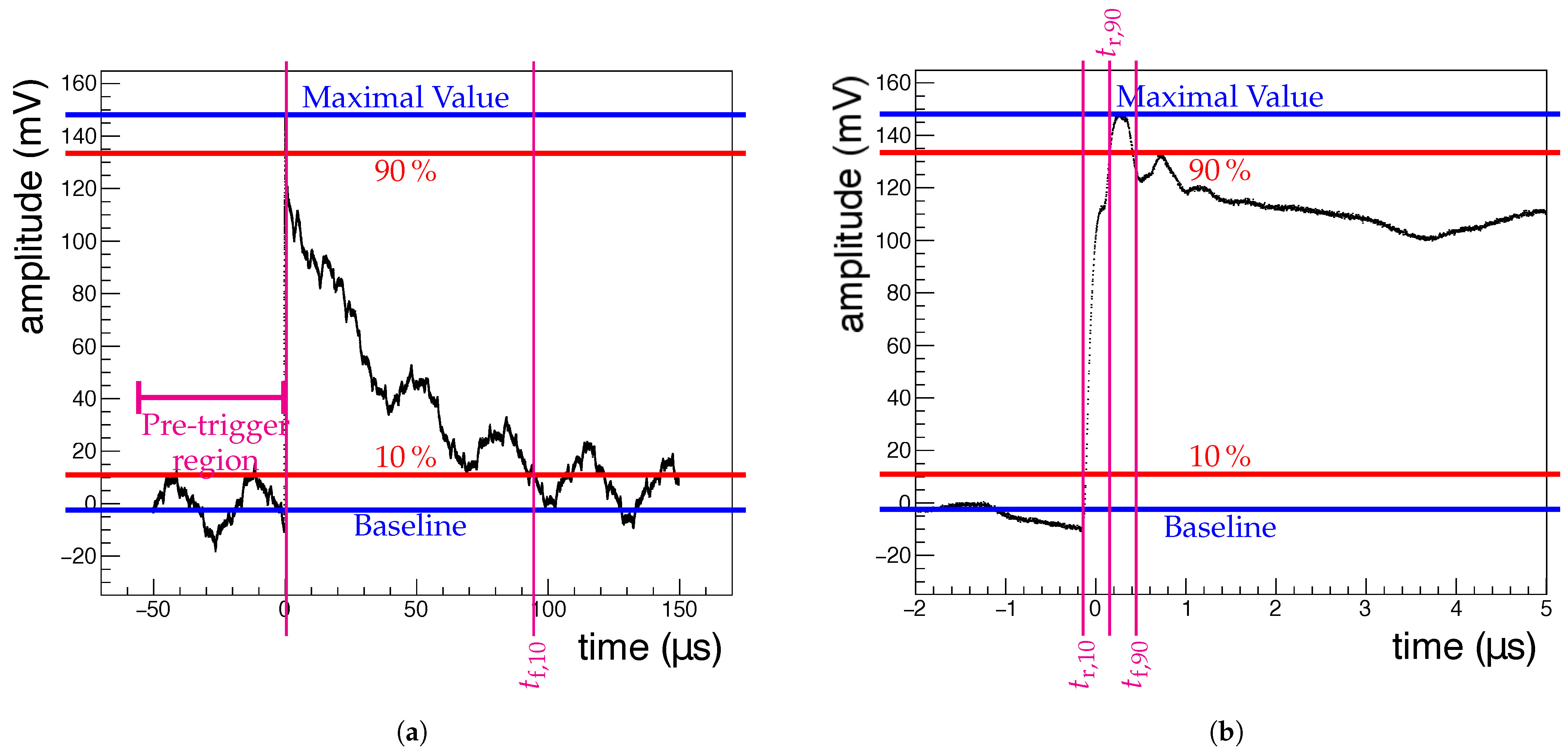 Instruments 05 00022 g016 Instruments 05 00022 g016