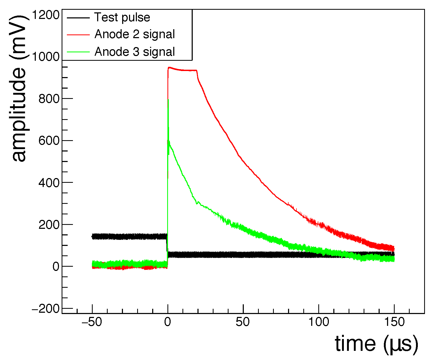 Instruments 05 00022 g018 Instruments 05 00022 g018