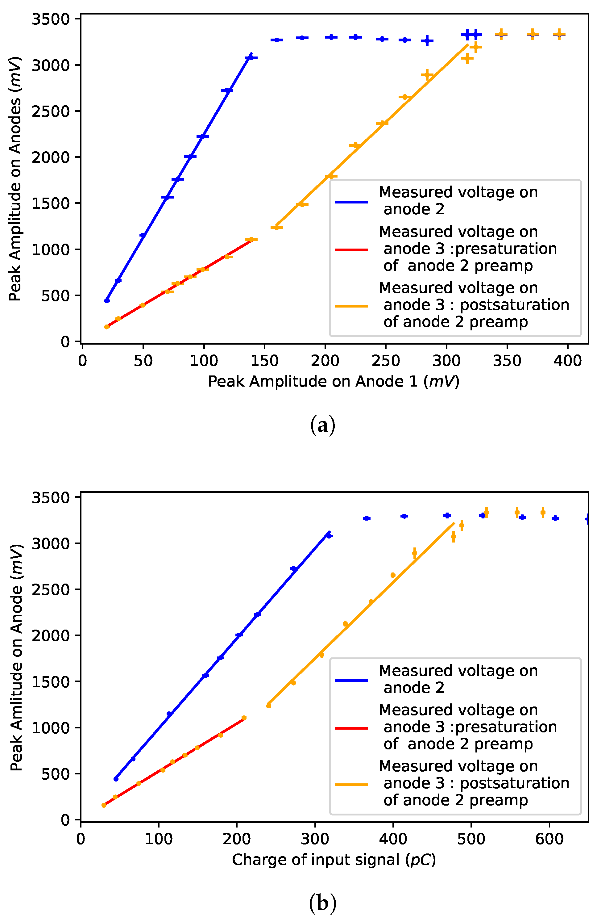 Instruments 05 00022 g019 Instruments 05 00022 g019