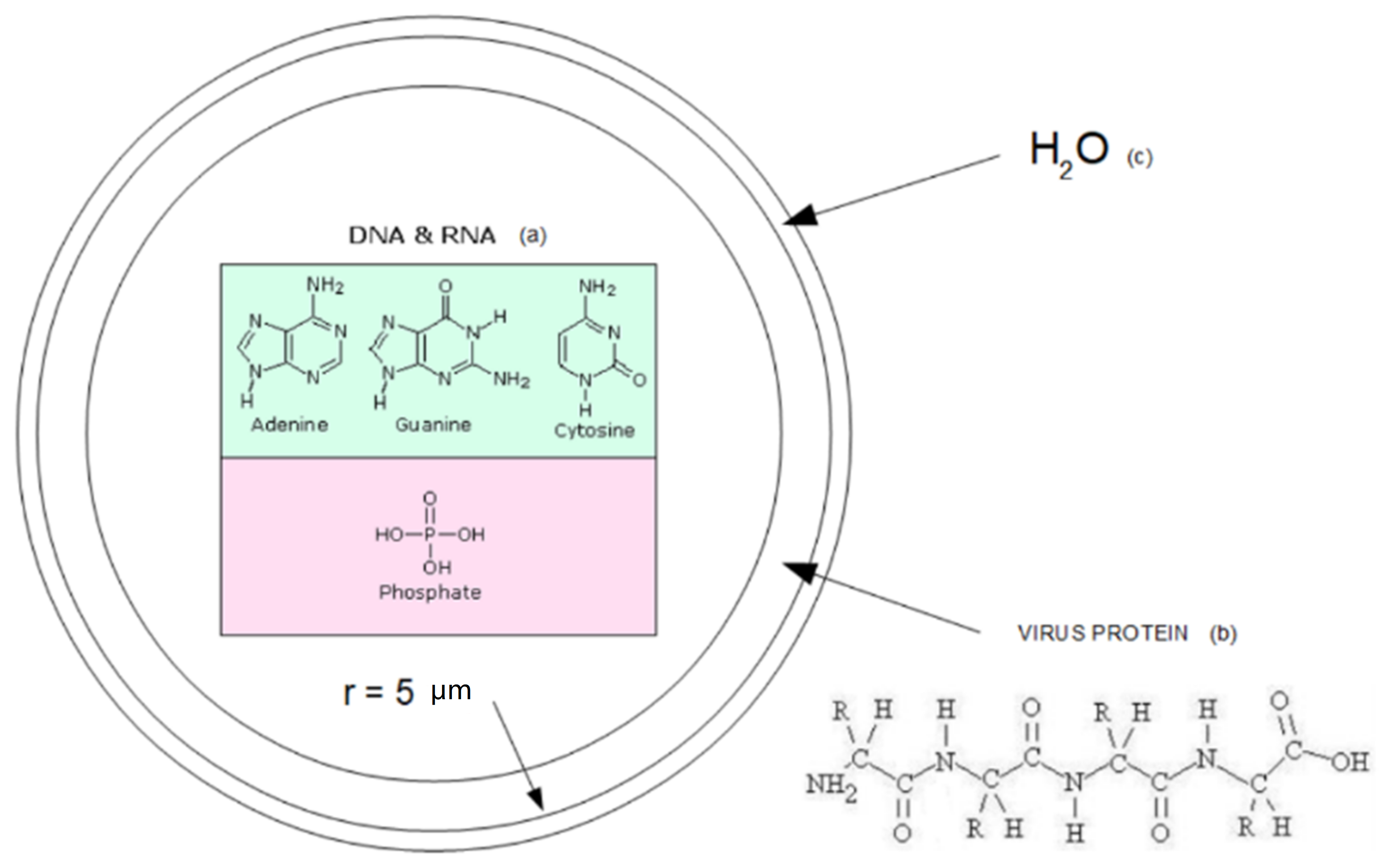Instruments 05 00023 g001 Instruments 05 00023 g001