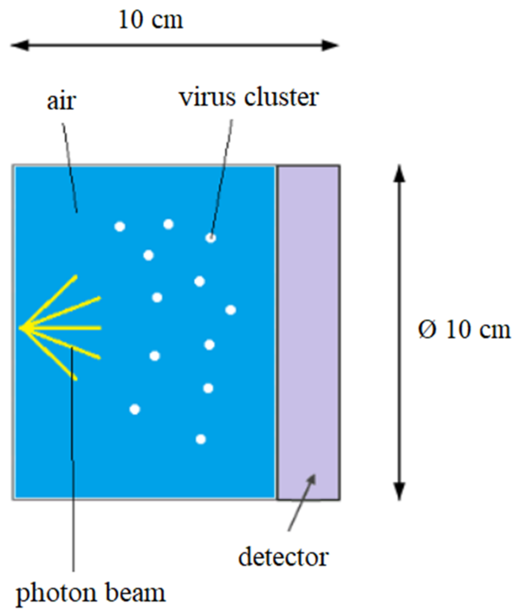 Instruments 05 00023 g002 Instruments 05 00023 g002