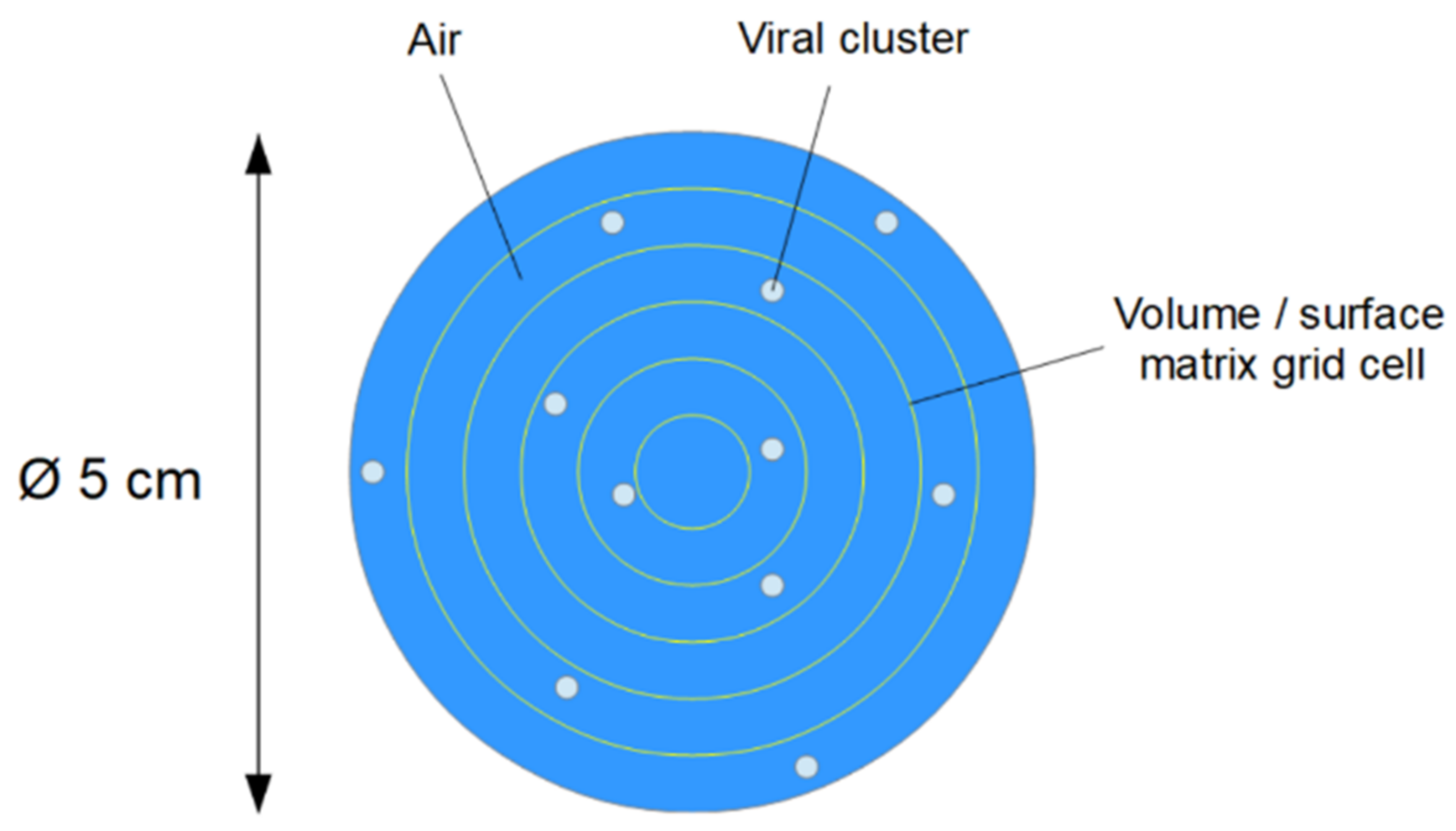 Instruments 05 00023 g005 Instruments 05 00023 g005