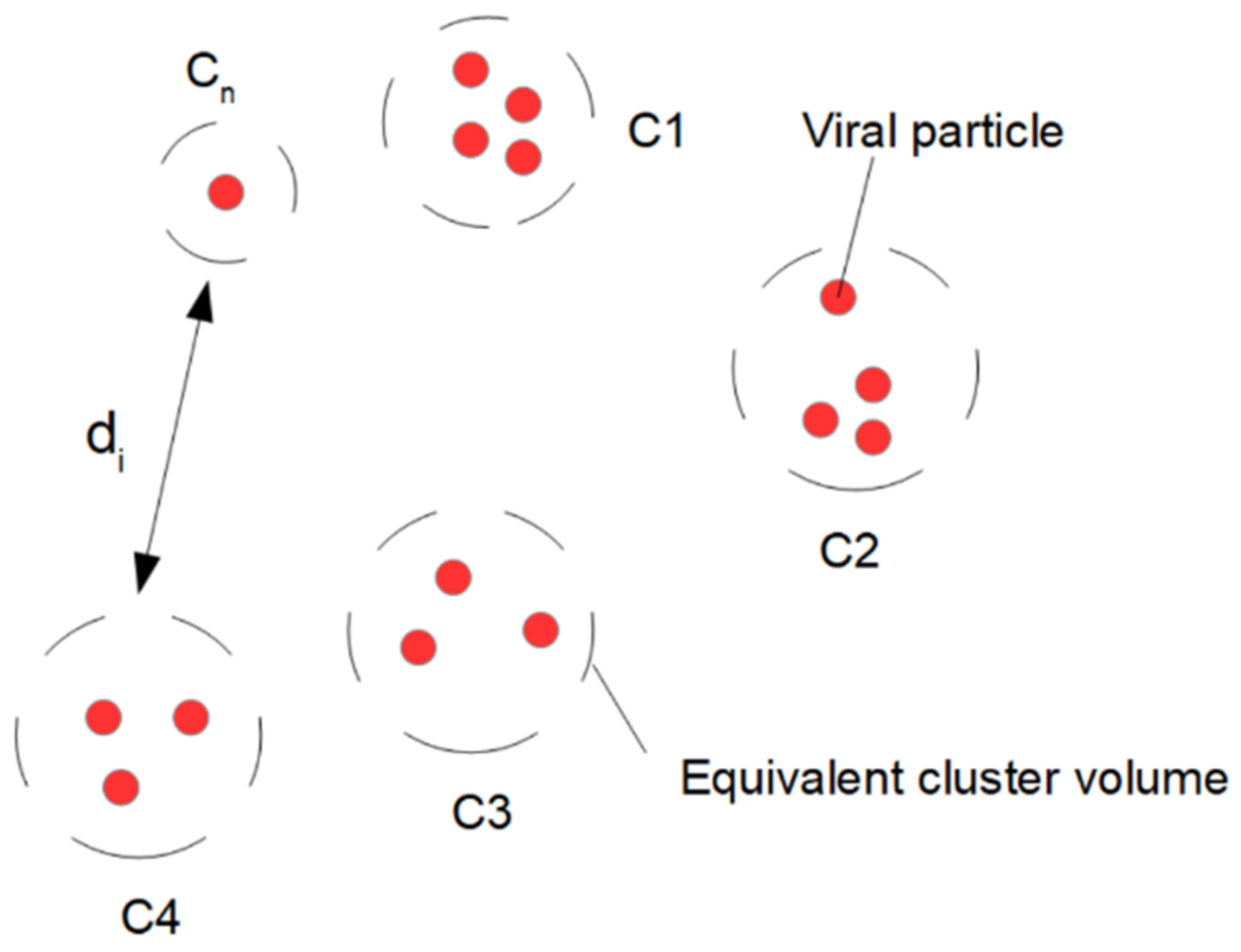 Instruments 05 00023 g006 Instruments 05 00023 g006