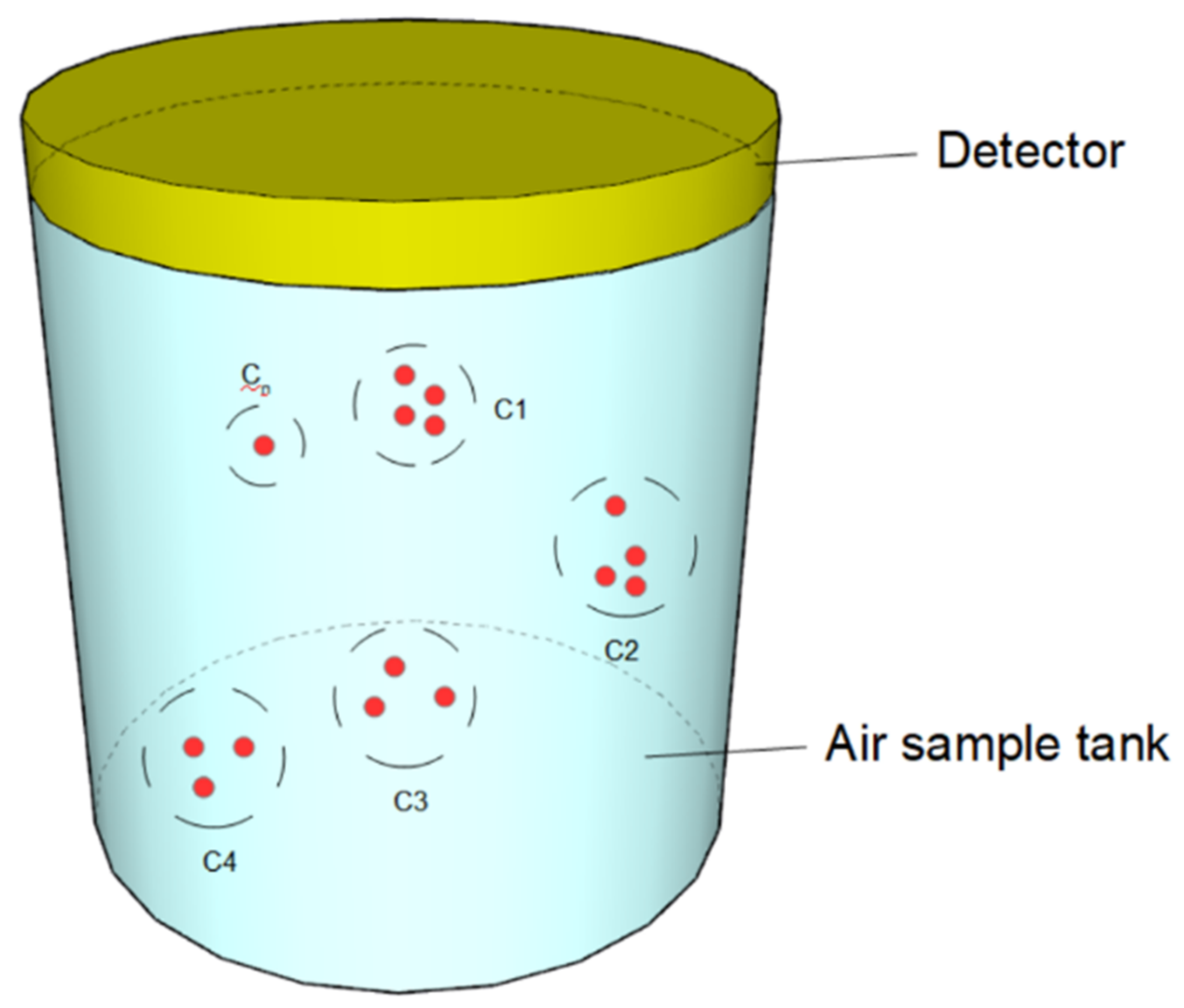 Instruments 05 00023 g007 Instruments 05 00023 g007