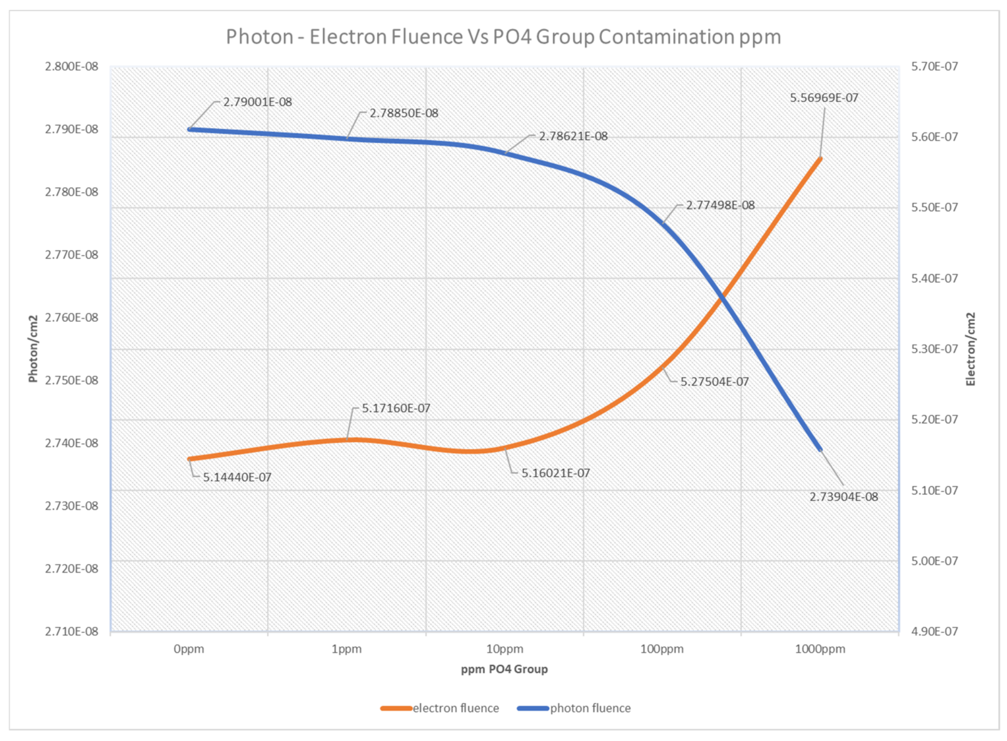 Instruments 05 00023 g010 Instruments 05 00023 g010