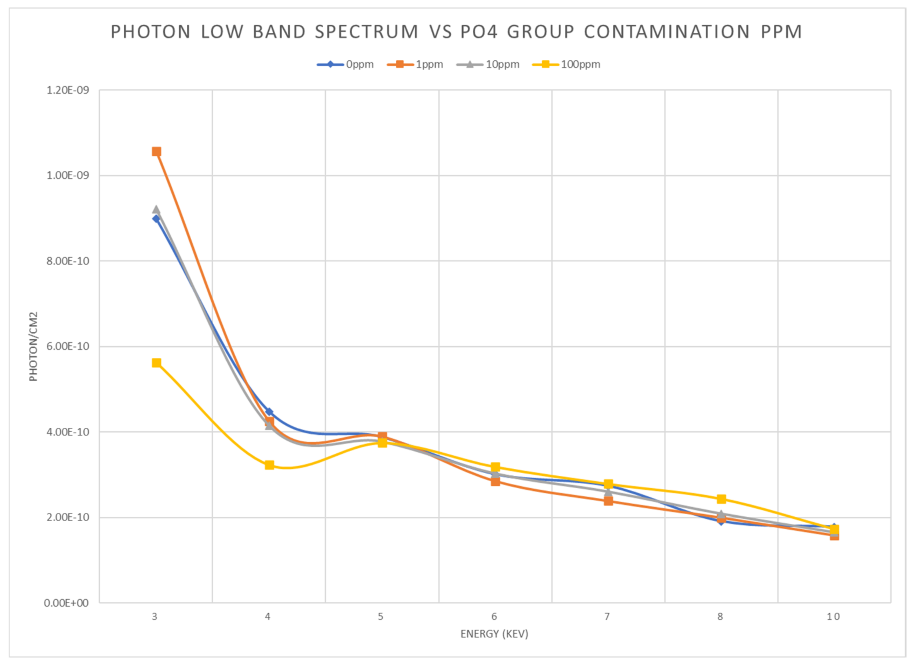 Instruments 05 00023 g011 Instruments 05 00023 g011