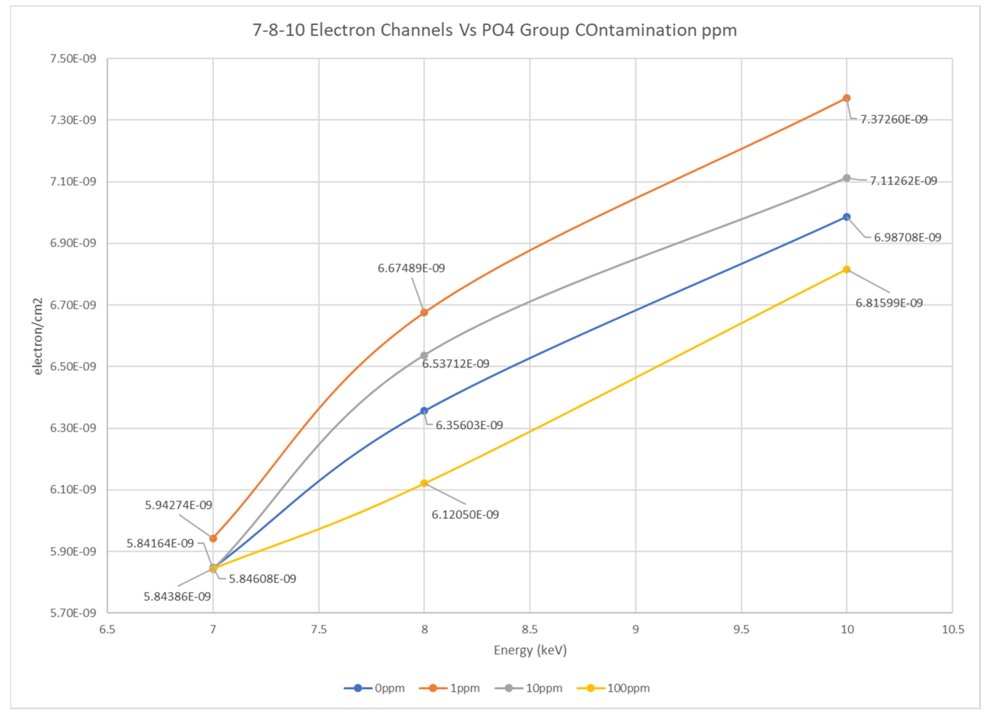 Instruments 05 00023 g017 Instruments 05 00023 g017