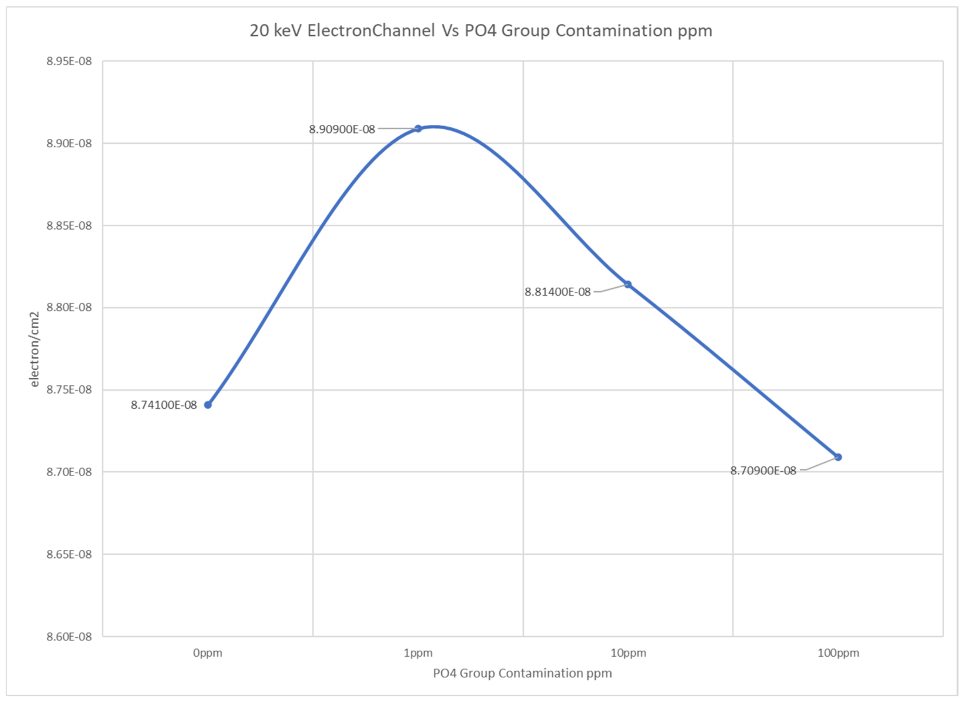 Instruments 05 00023 g018 Instruments 05 00023 g018