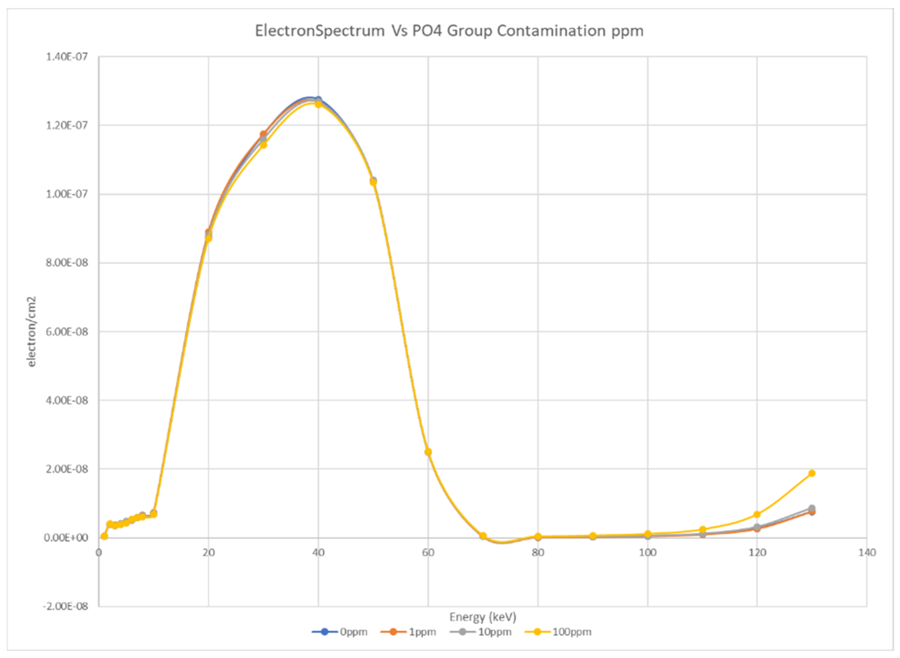Instruments 05 00023 g019 Instruments 05 00023 g019