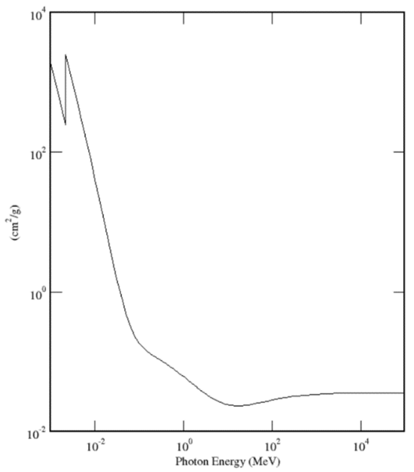 Instruments 05 00023 g022 Instruments 05 00023 g022
