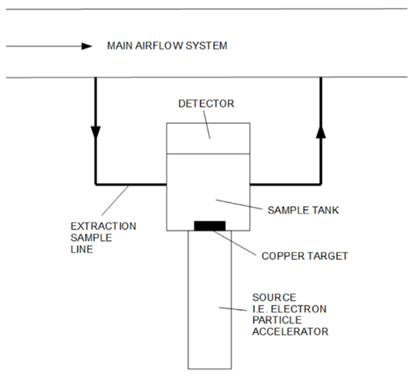 Instruments 05 00023 g023 Instruments 05 00023 g023
