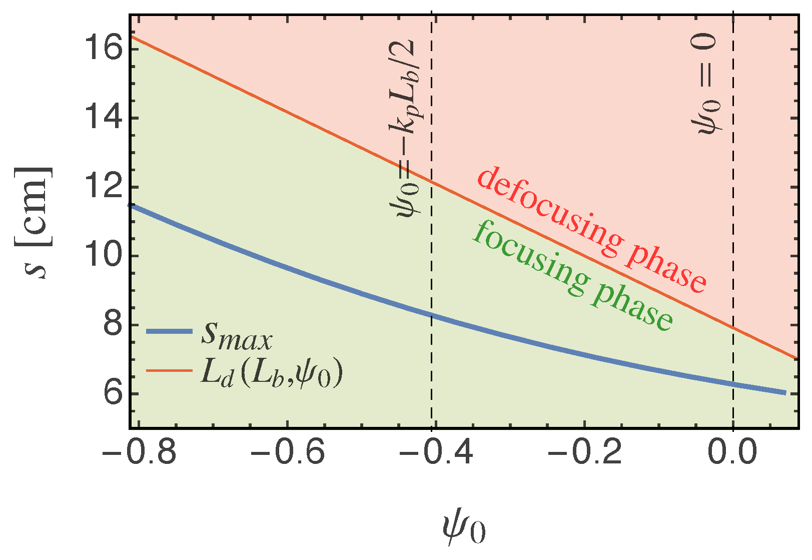 Instruments 05 00024 g002