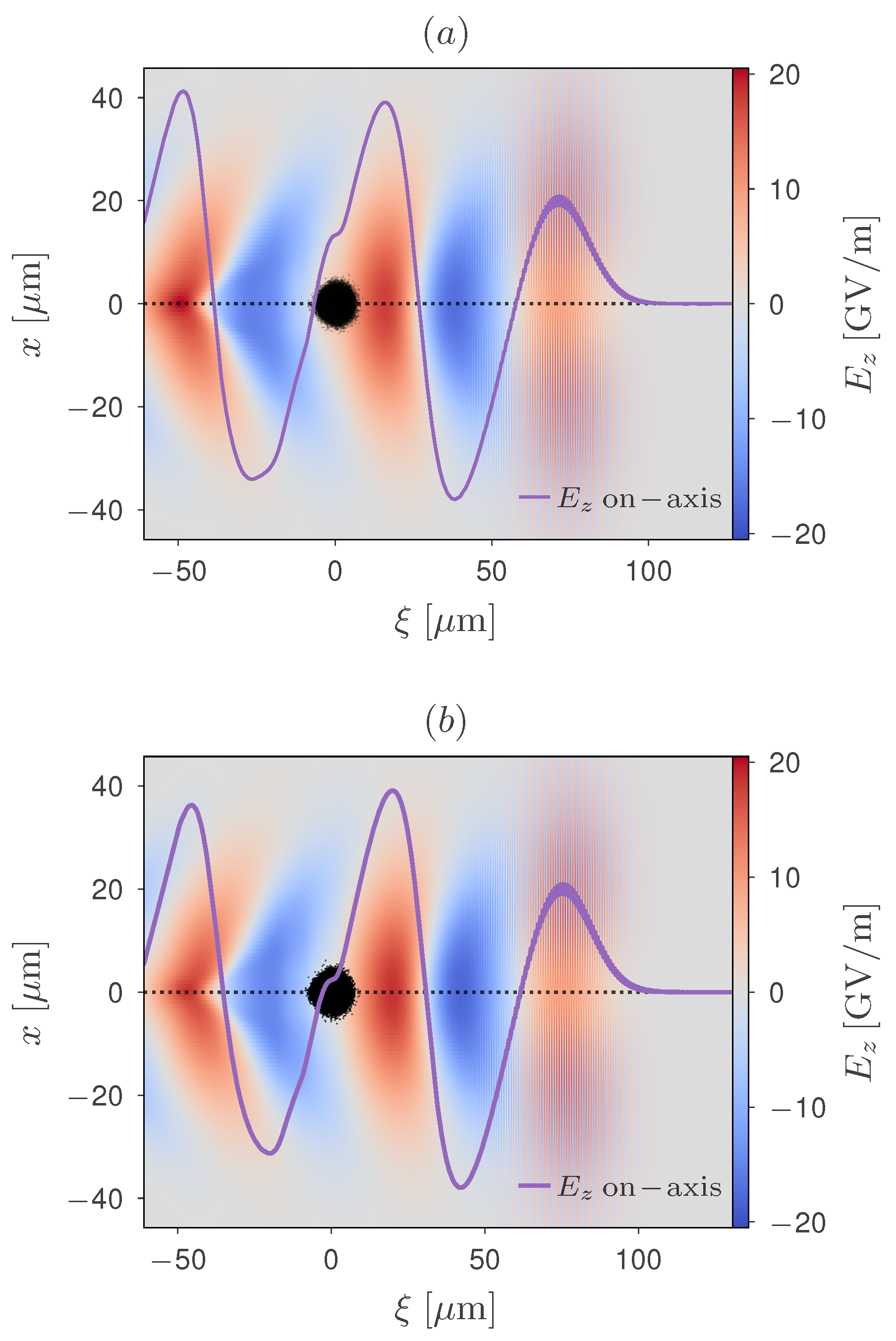 Instruments 05 00024 g003