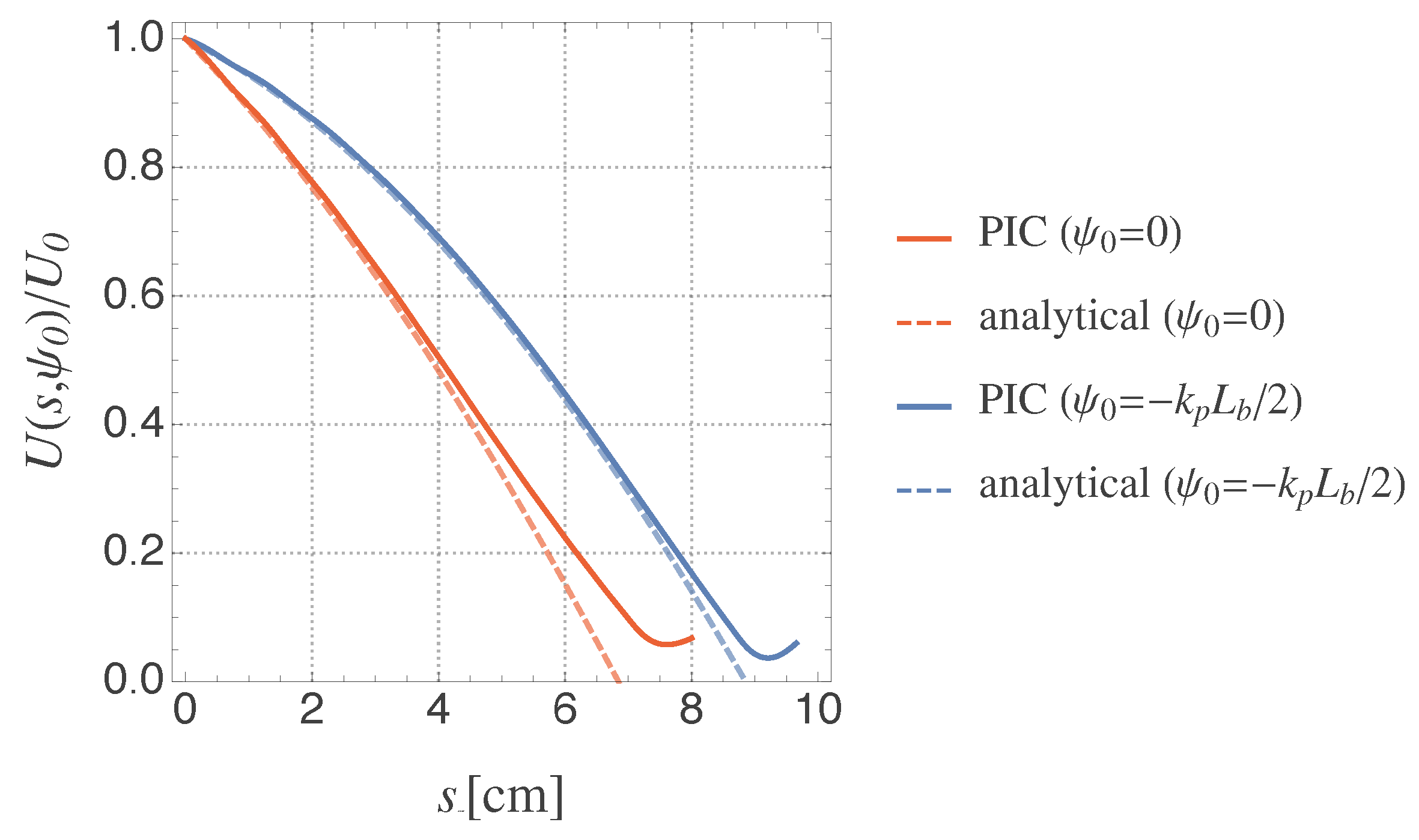 Instruments 05 00024 g004