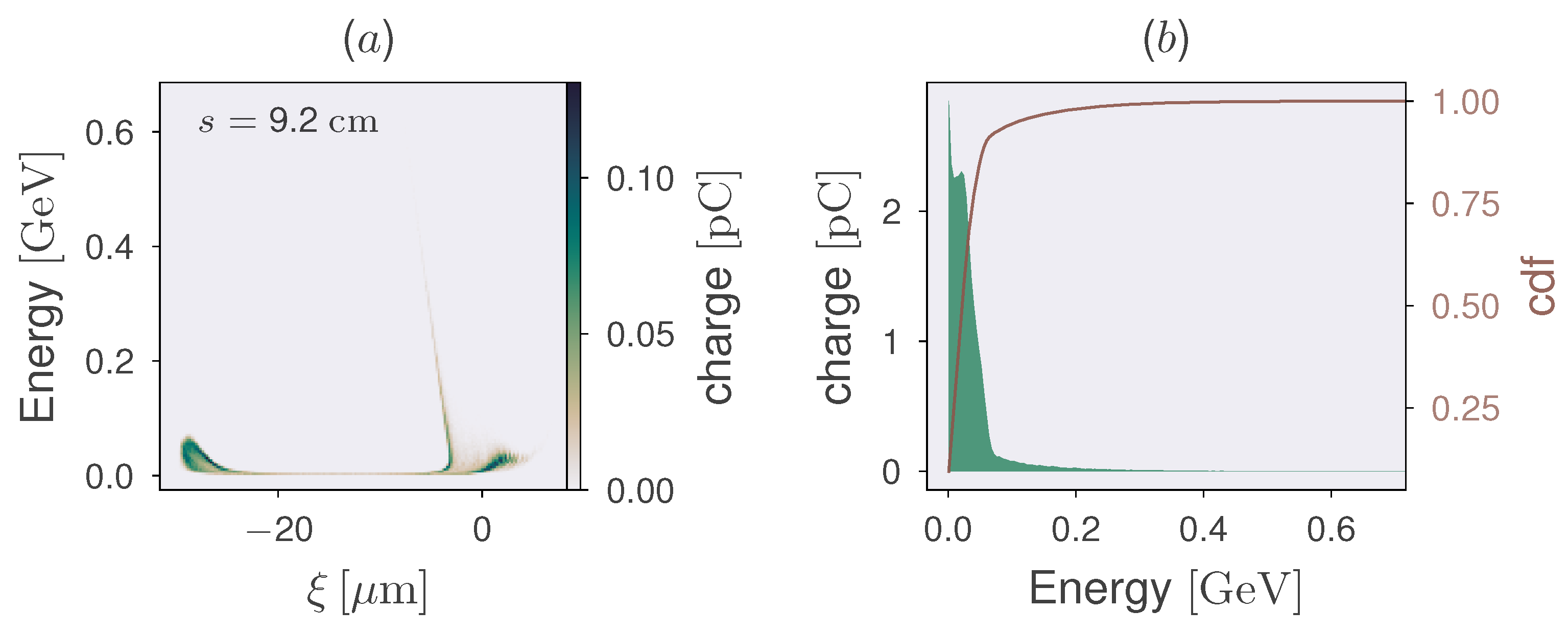 Instruments 05 00024 g006