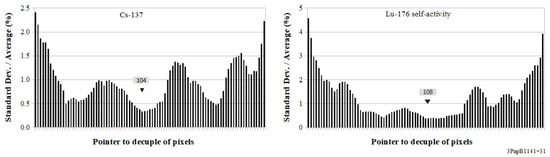 Instruments 05 00026 g0a19 550