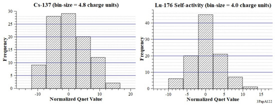Instruments 05 00026 g0a6 550