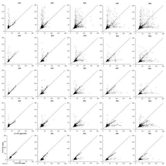 Instruments 05 00026 g0a7 550