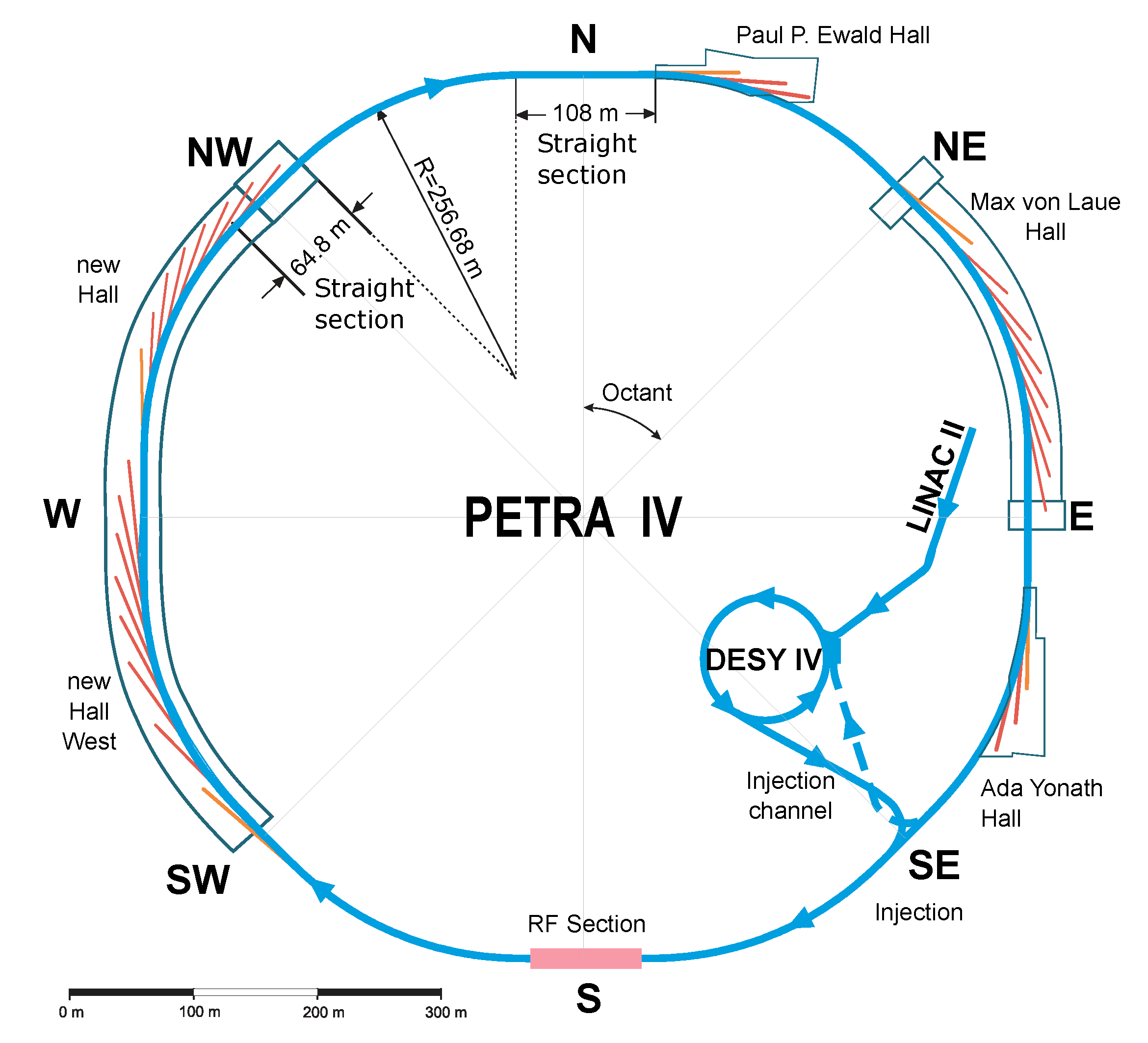 Instruments 05 00029 g001