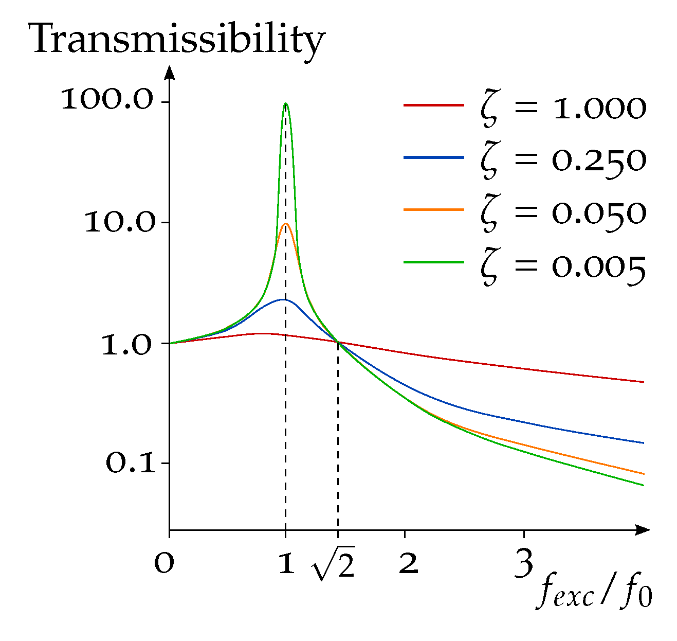 Instruments 05 00029 g004