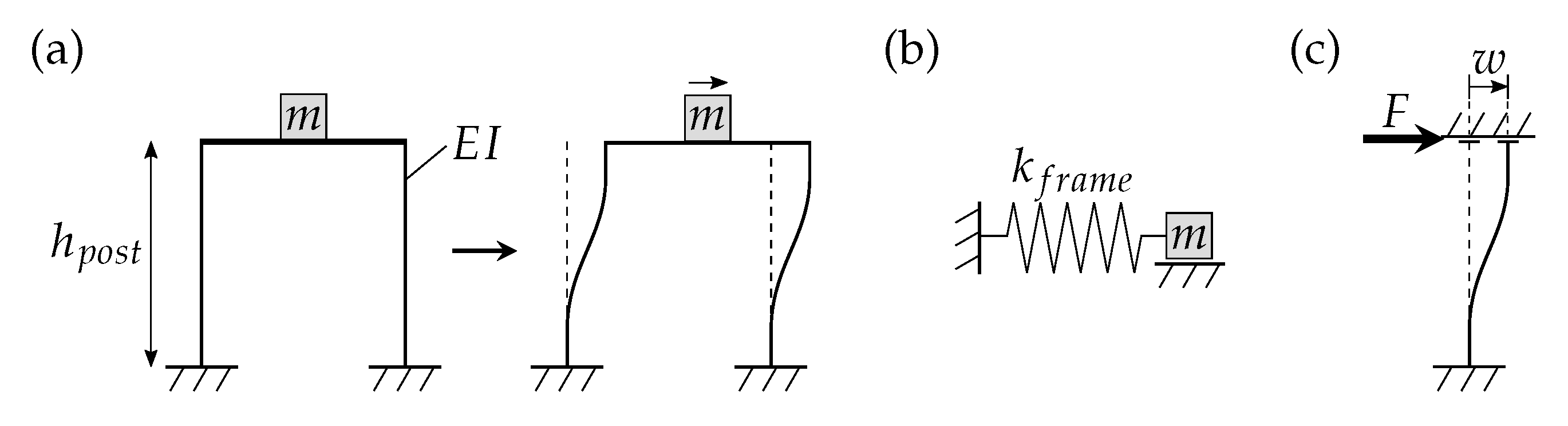 Instruments 05 00029 g009