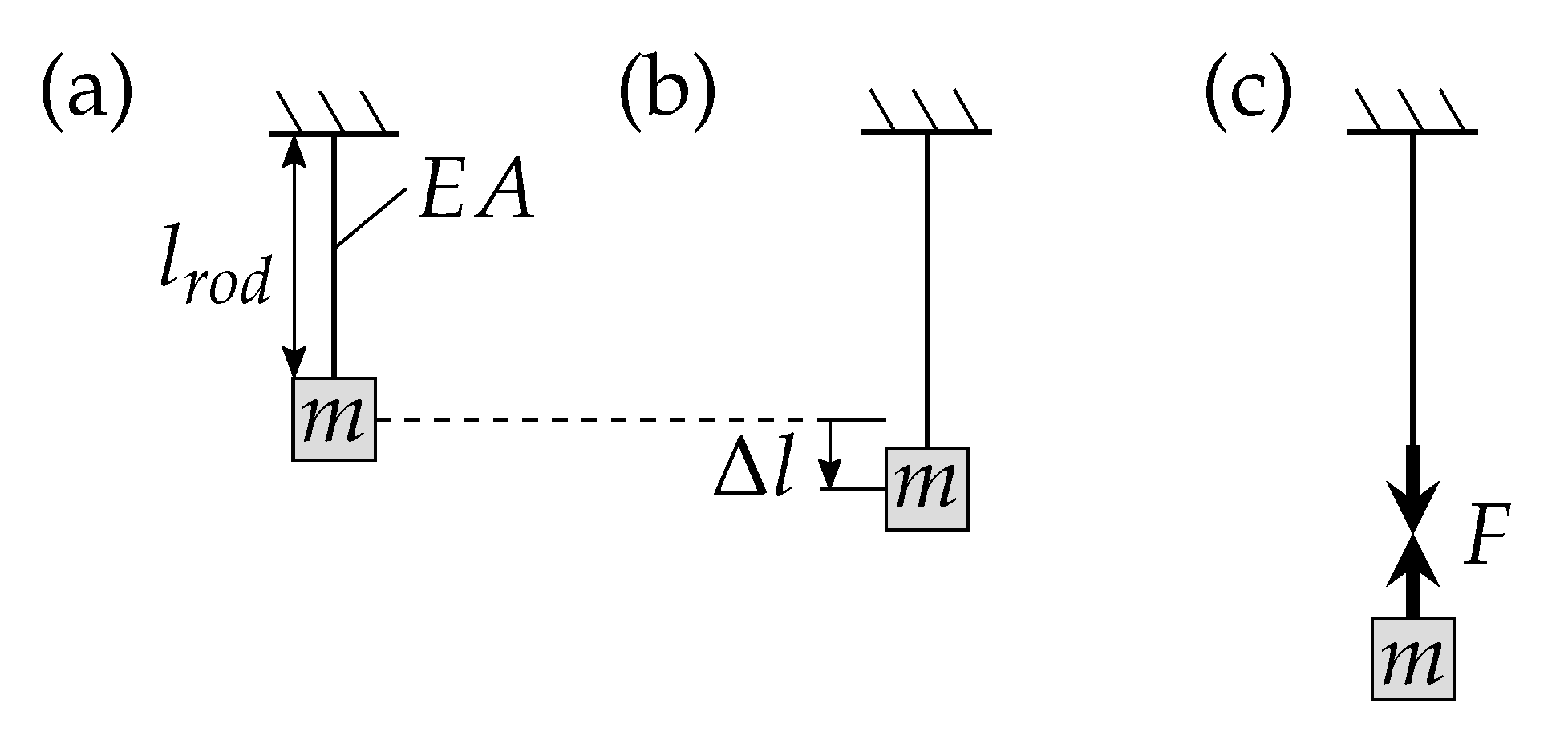 Instruments 05 00029 g010