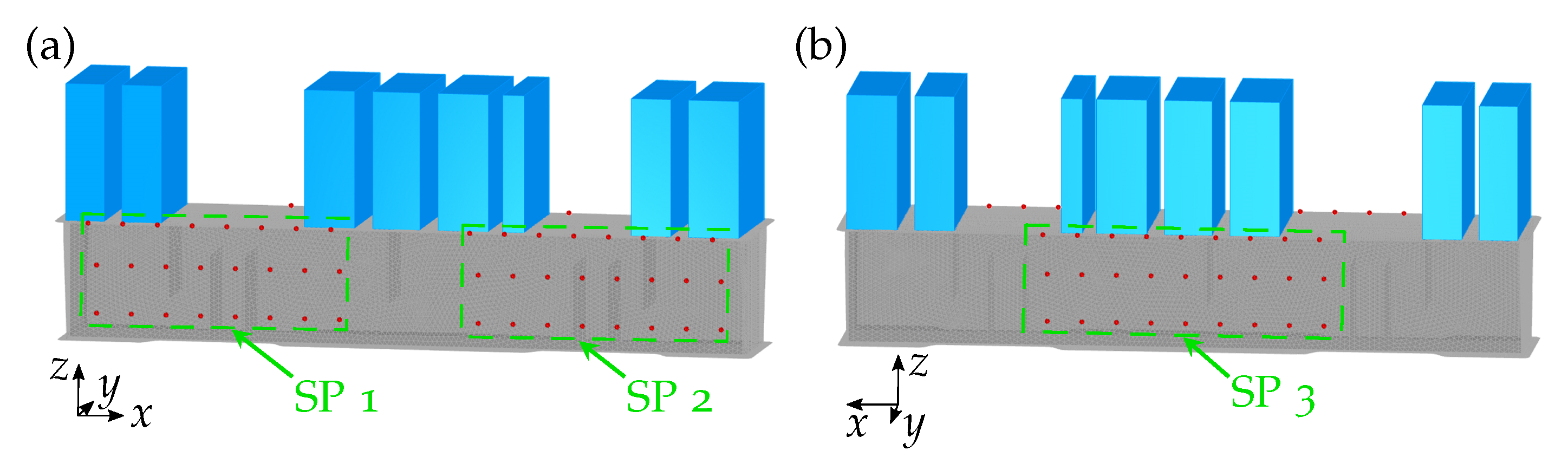 Instruments 05 00029 g011