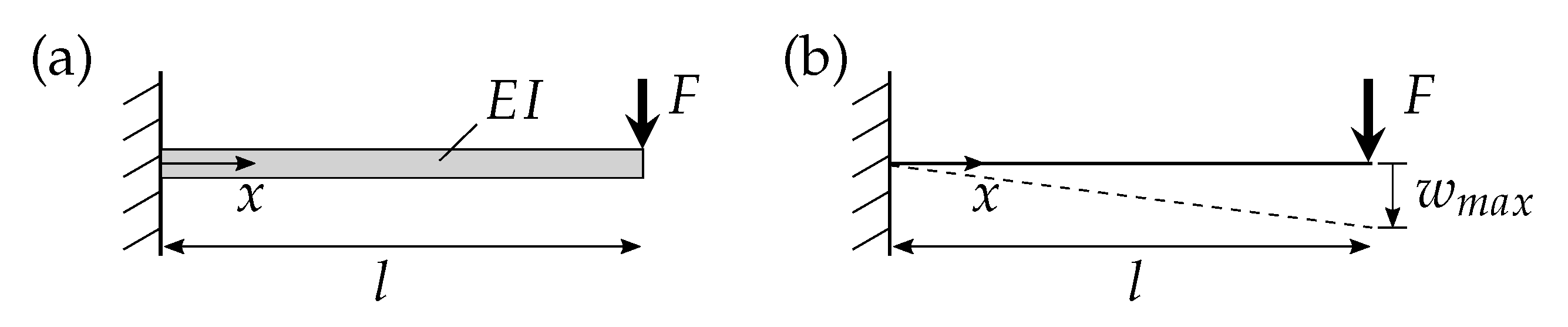 Instruments 05 00029 g012
