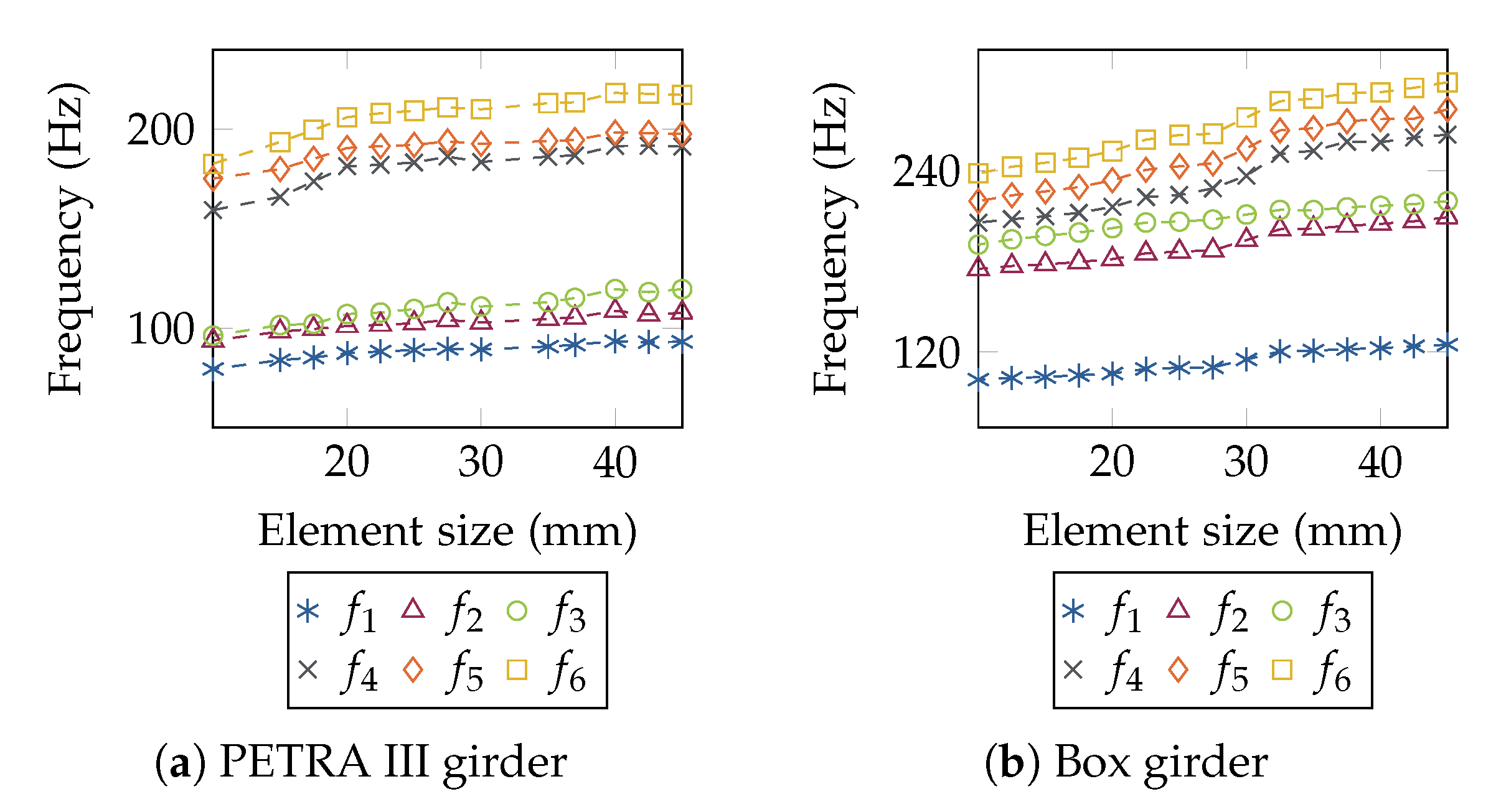 Instruments 05 00029 g013