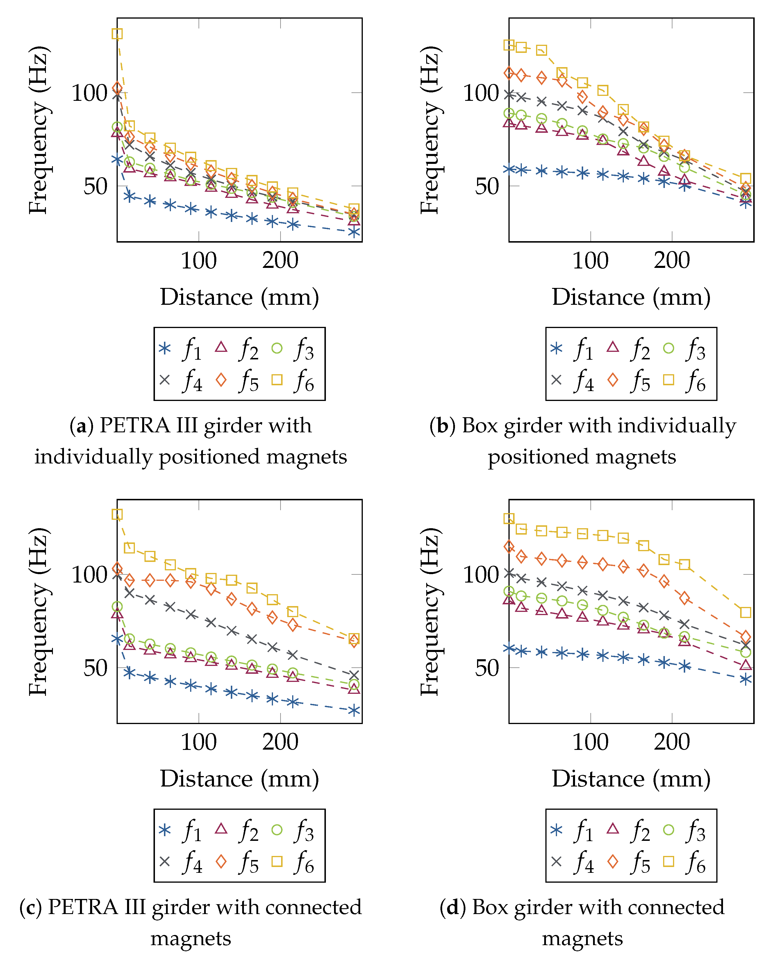 Instruments 05 00029 g014