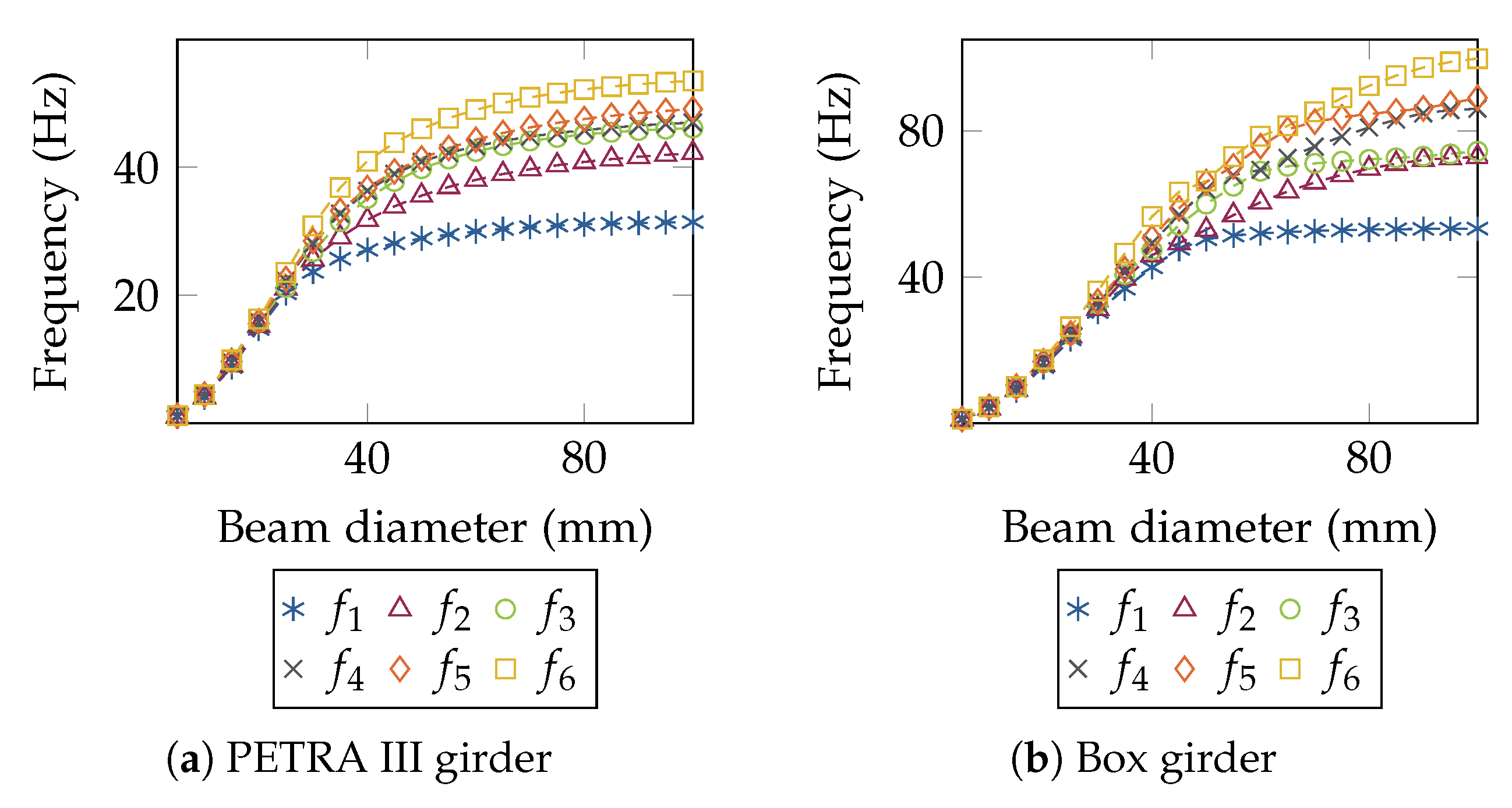 Instruments 05 00029 g017