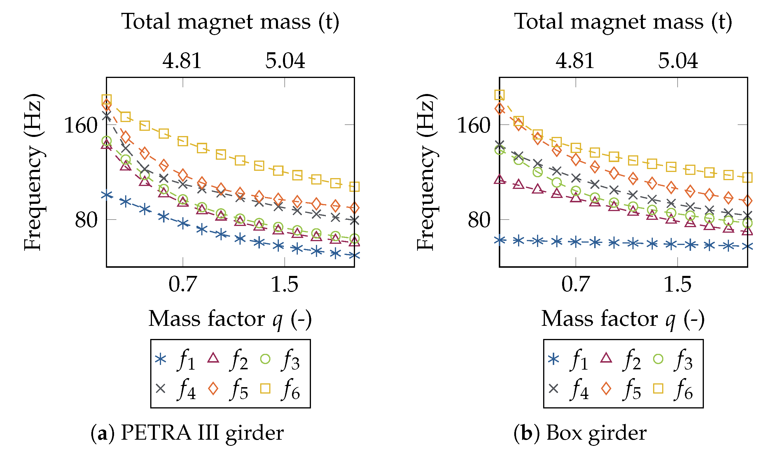 Instruments 05 00029 g019