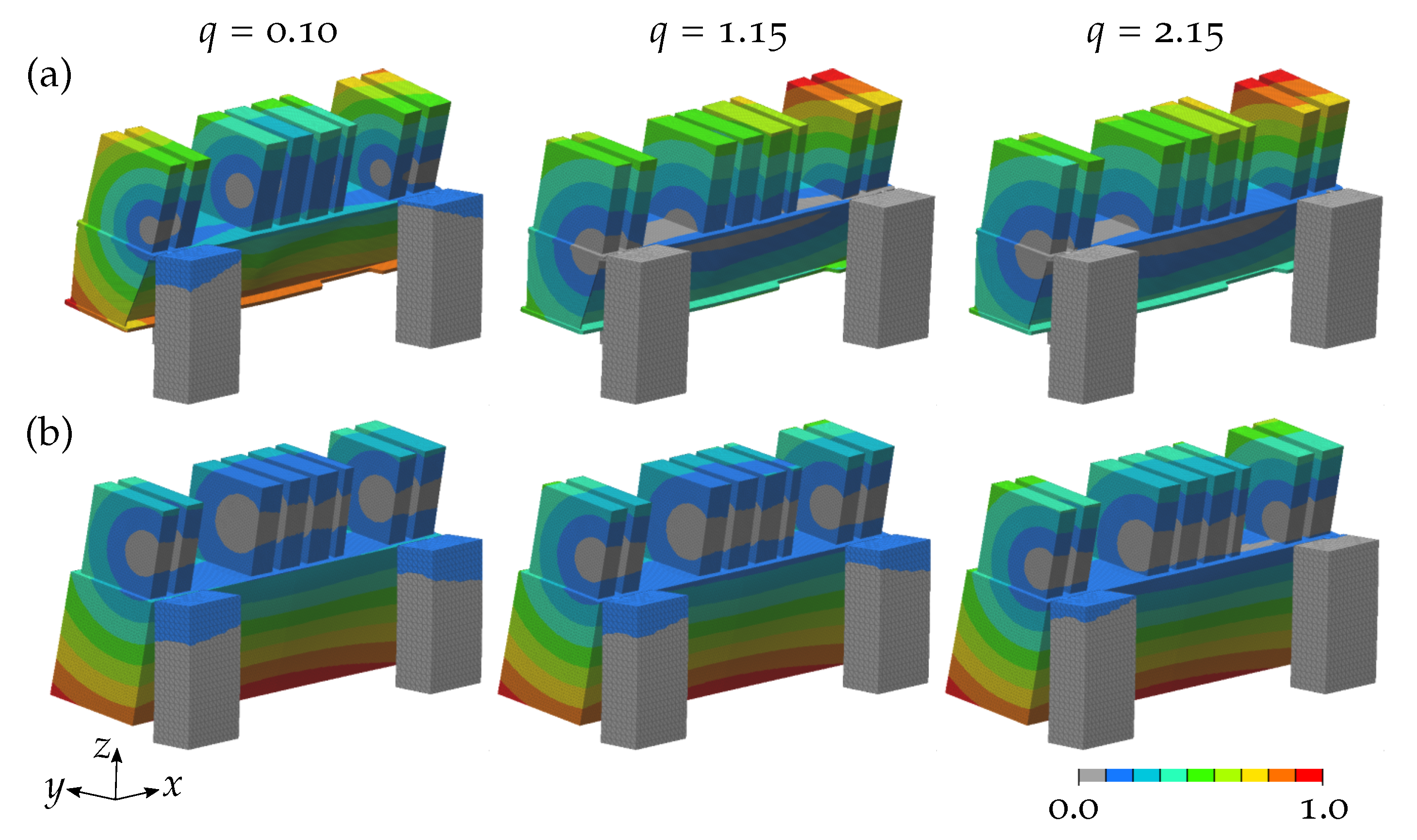 Instruments 05 00029 g020