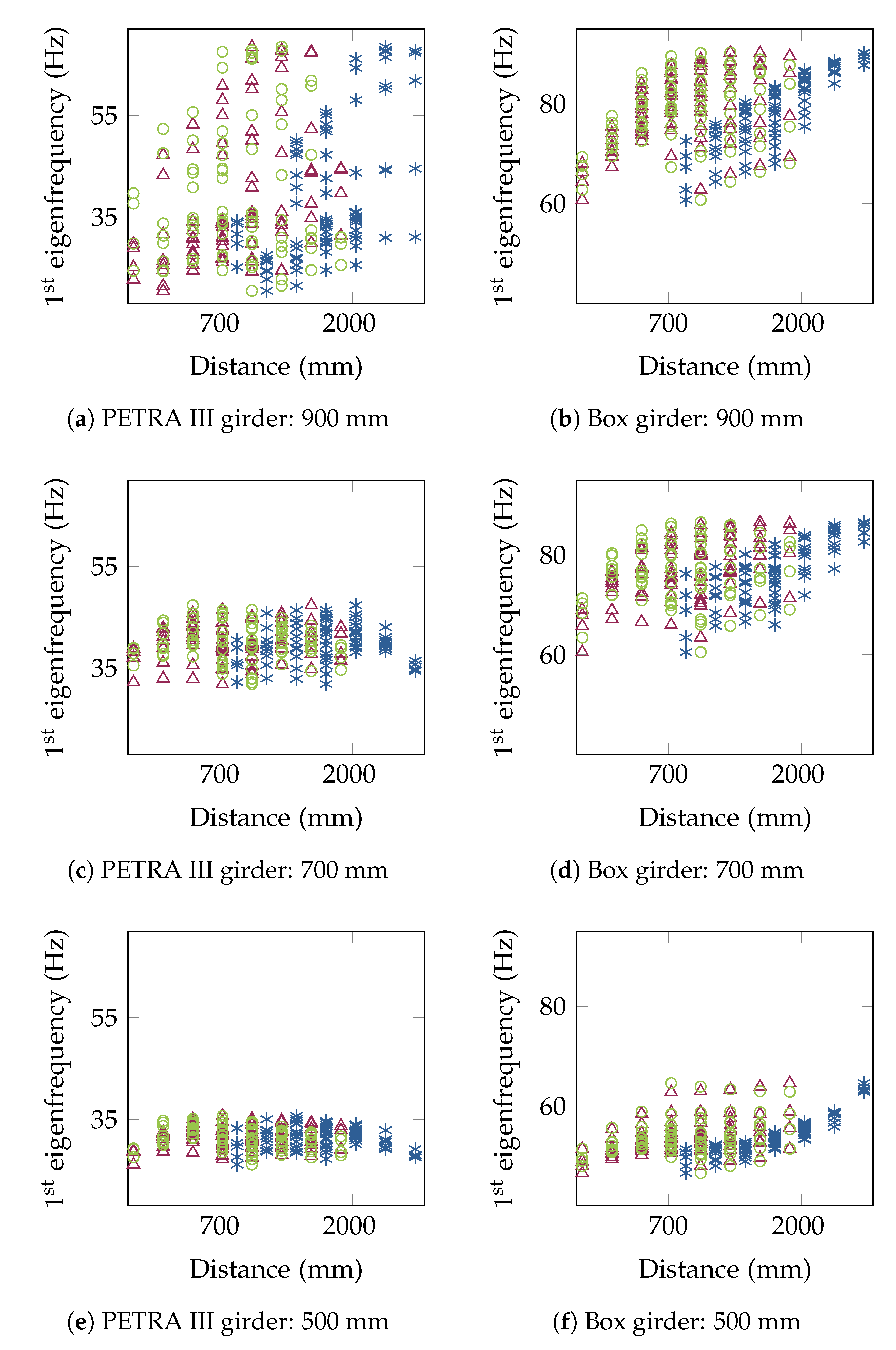 Instruments 05 00029 g021